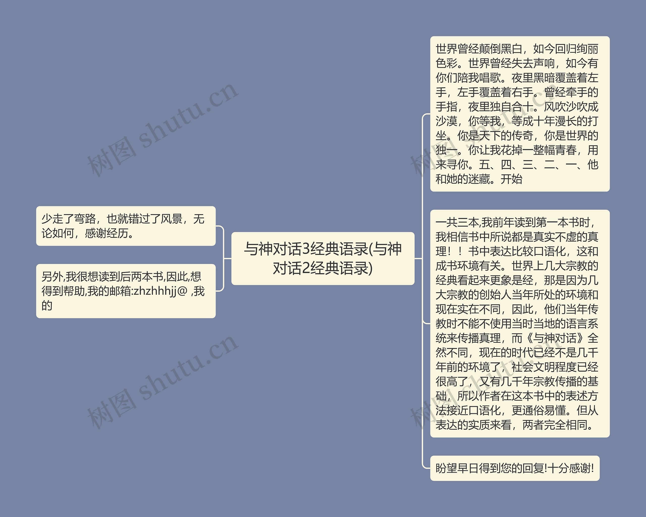 与神对话3经典语录(与神对话2经典语录) 与神对话3经典语录(与神对话2经典语录)