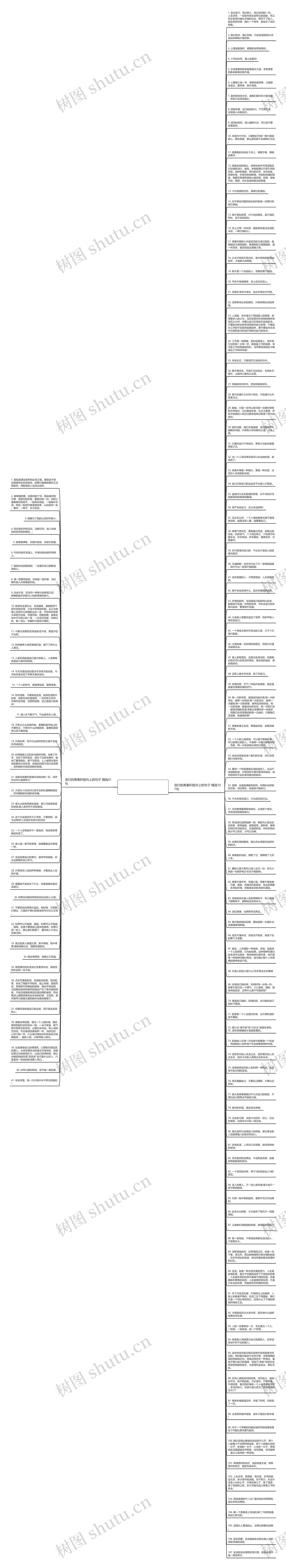 流行的青春积极向上的句子精选148句思维导图