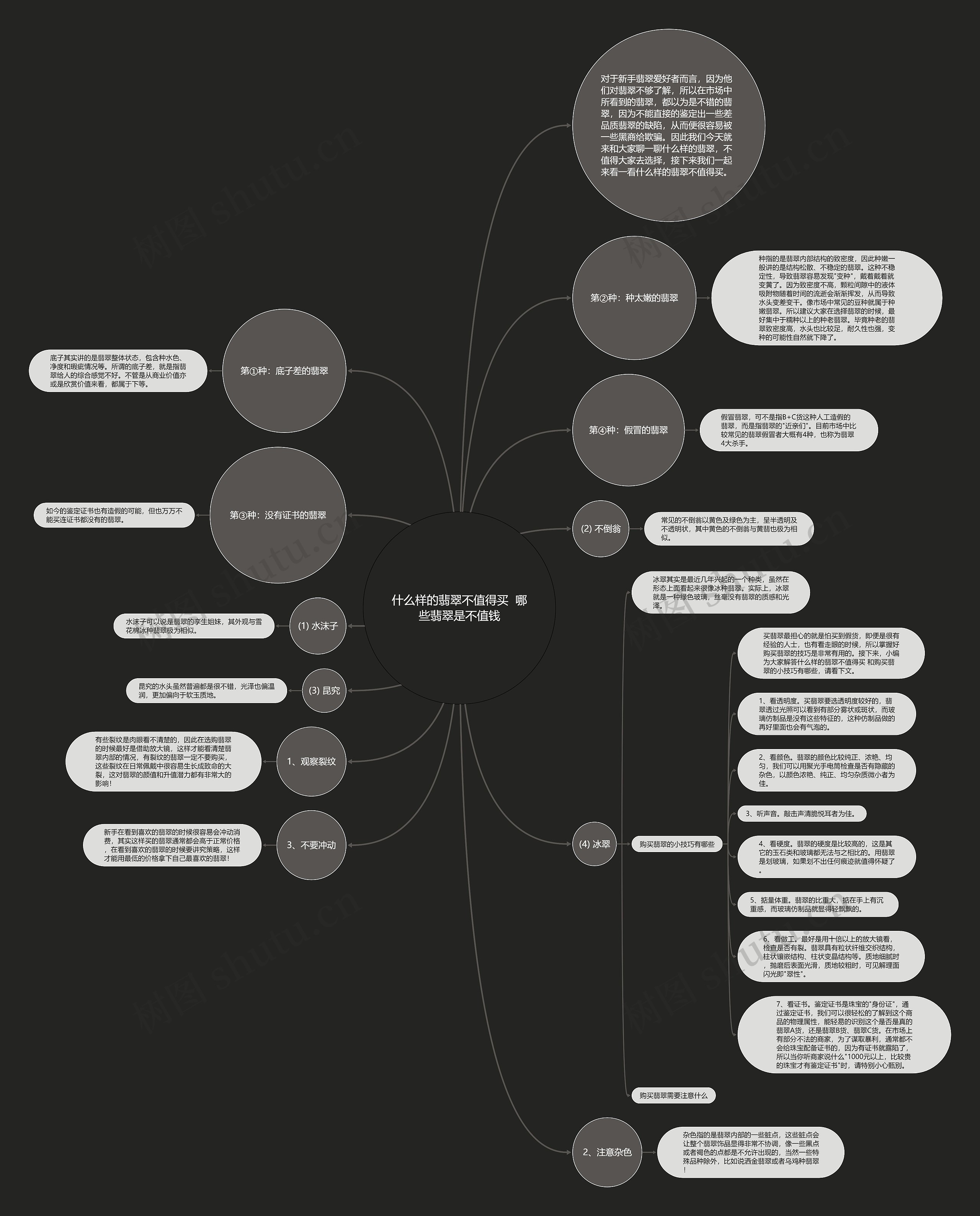 什么样的翡翠不值得买 哪些翡翠是不值钱 什么样的翡翠不值得买 哪些翡翠是不值钱
