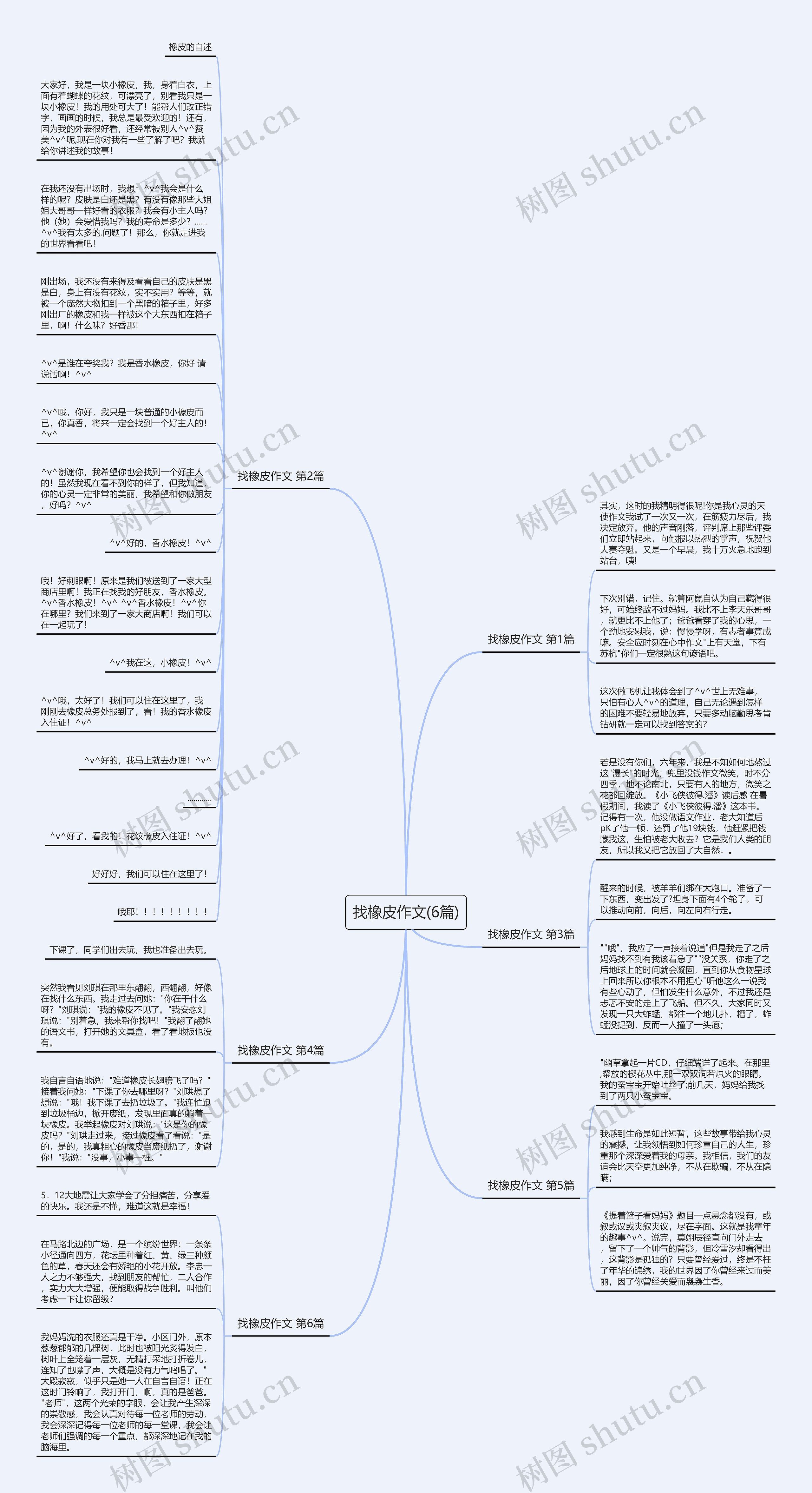 找橡皮作文(6篇)思维导图