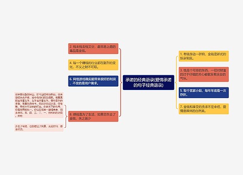 承诺的经典语录(爱情承诺的句子经典语录)