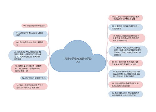 英雄句子唯美(唯美句子励志)