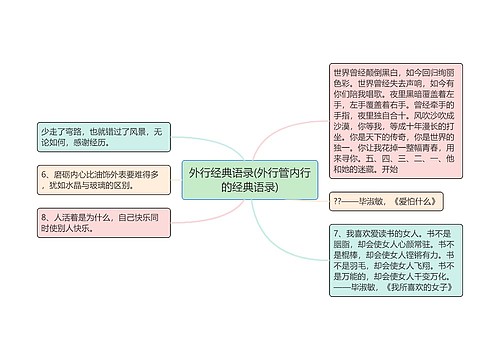 外行经典语录(外行管内行的经典语录)