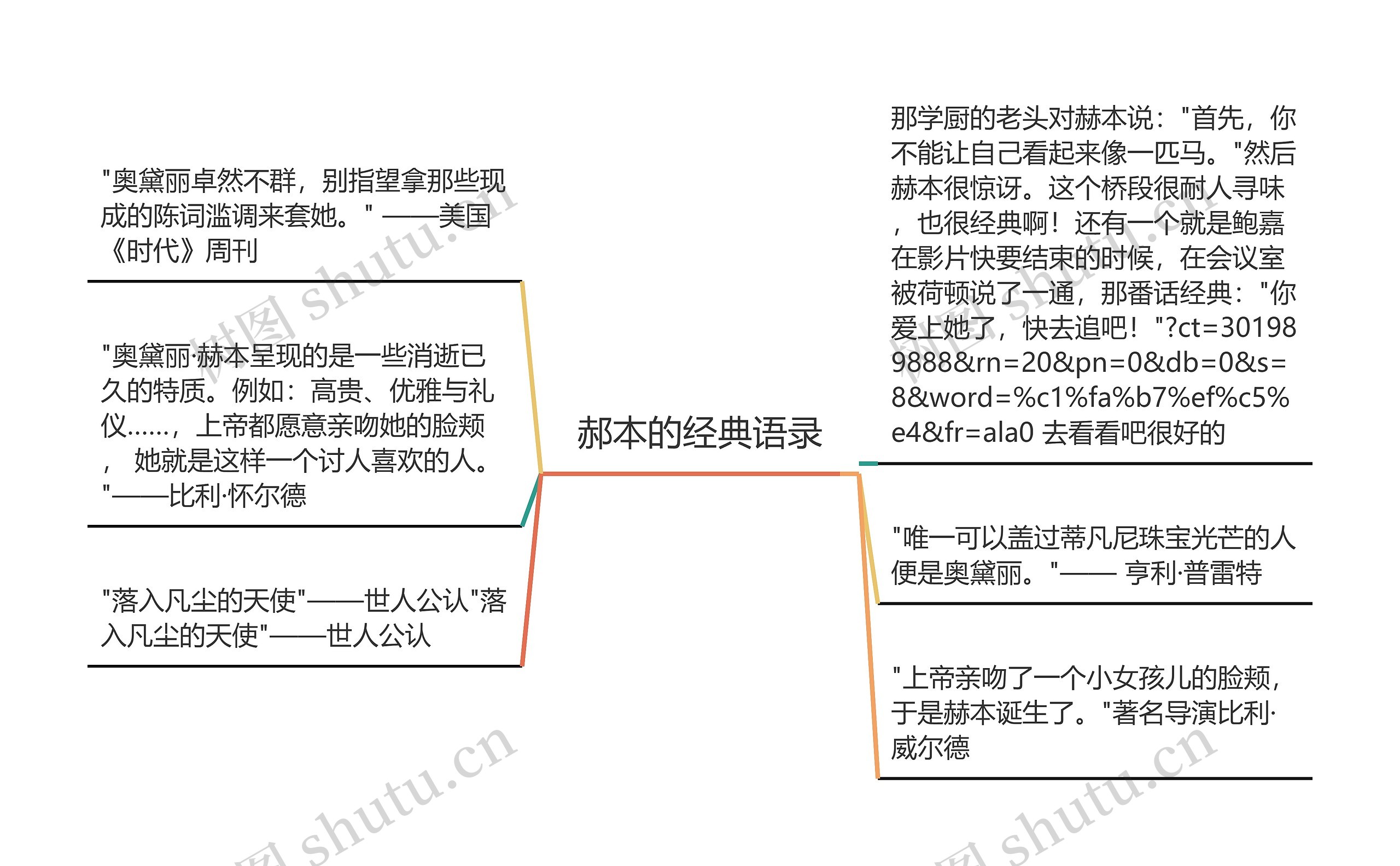 郝本的经典语录