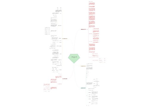 方解石购销合同范本(通用5篇)思维导图