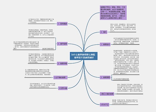 为什么翡翠做得那么薄呢   翡翠是不是越厚越好