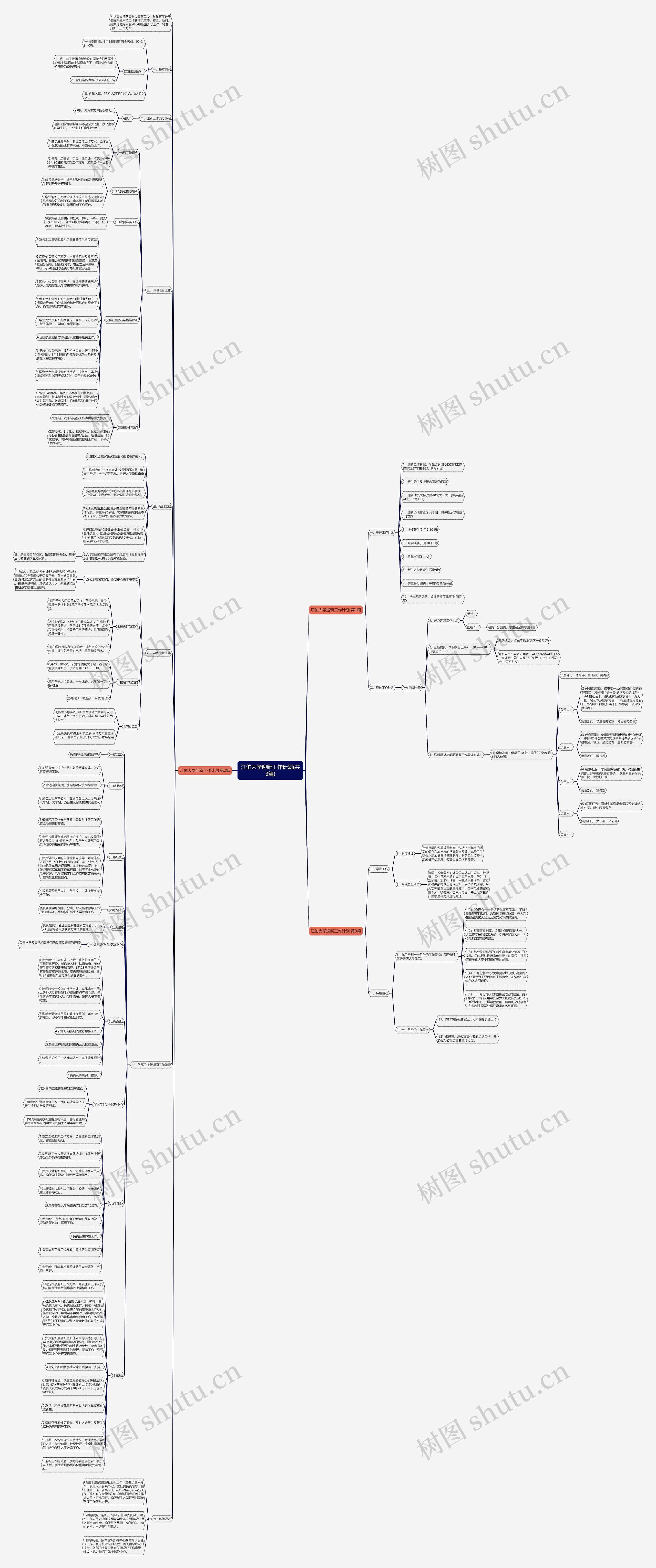 江佑大学迎新工作计划(共3篇) 江佑大学迎新工作计划(共3篇)