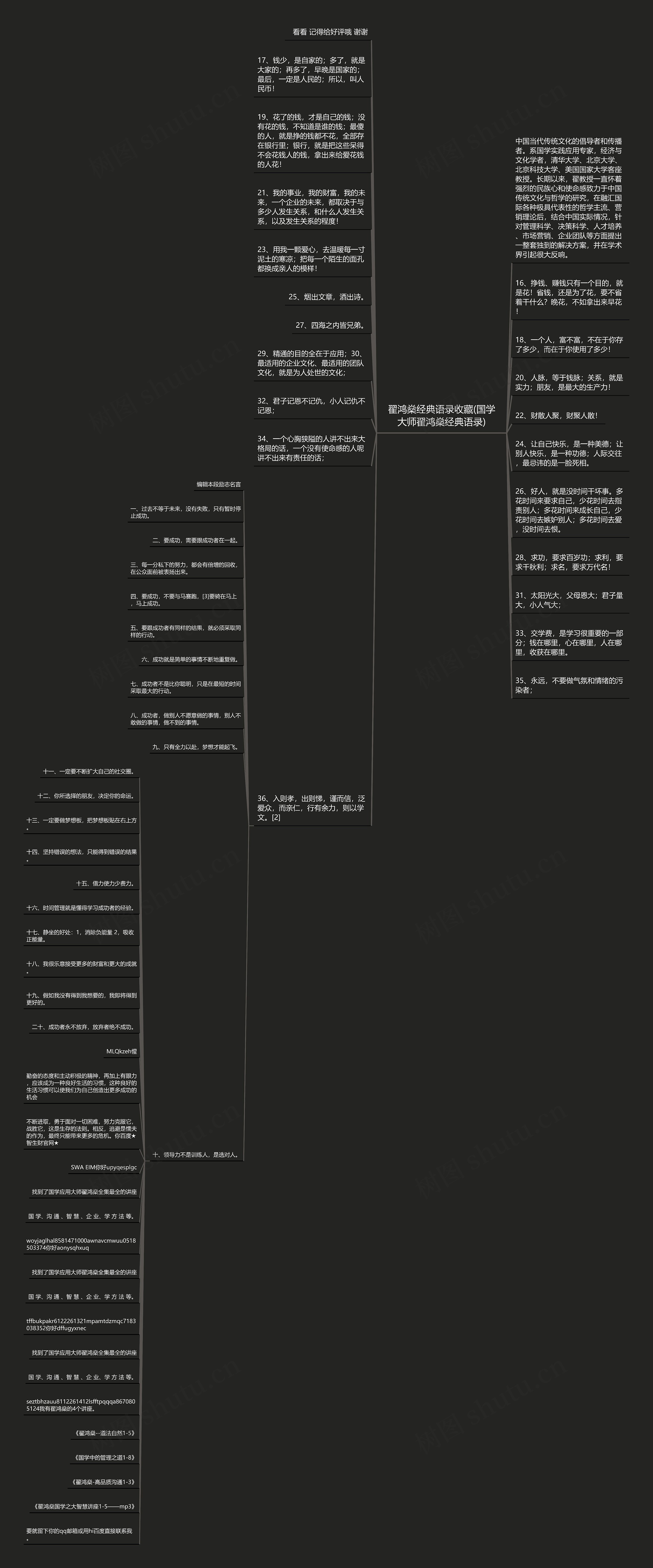 翟鸿燊经典语录收藏(国学大师翟鸿燊经典语录)思维导图