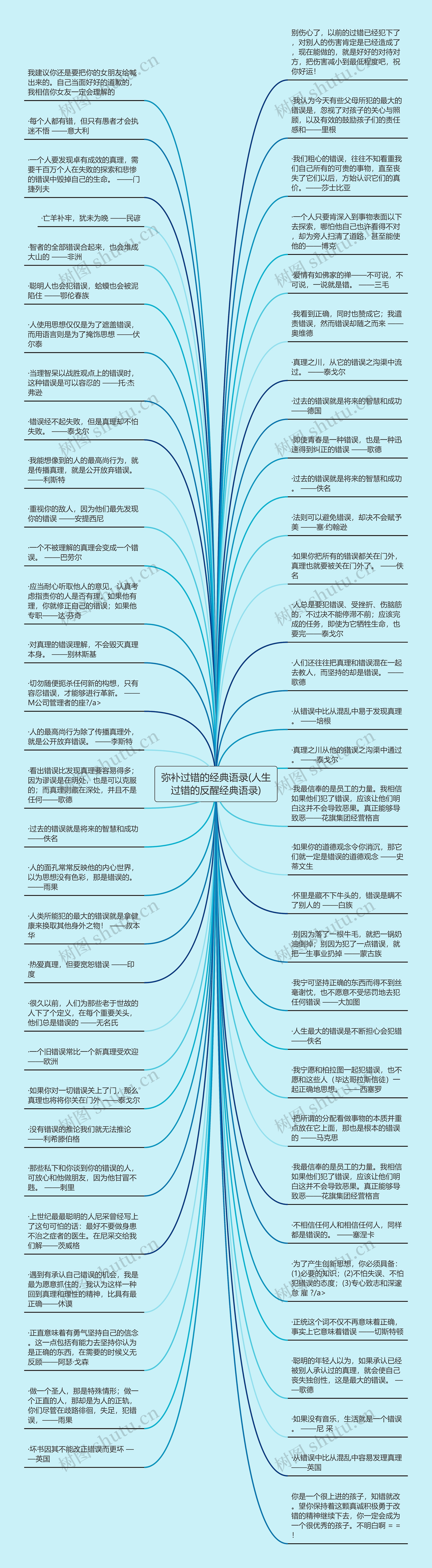 弥补过错的经典语录(人生过错的反醒经典语录)