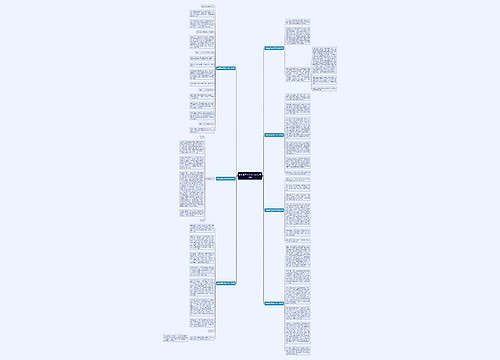 山东省高考作文范文(实用7篇)思维导图