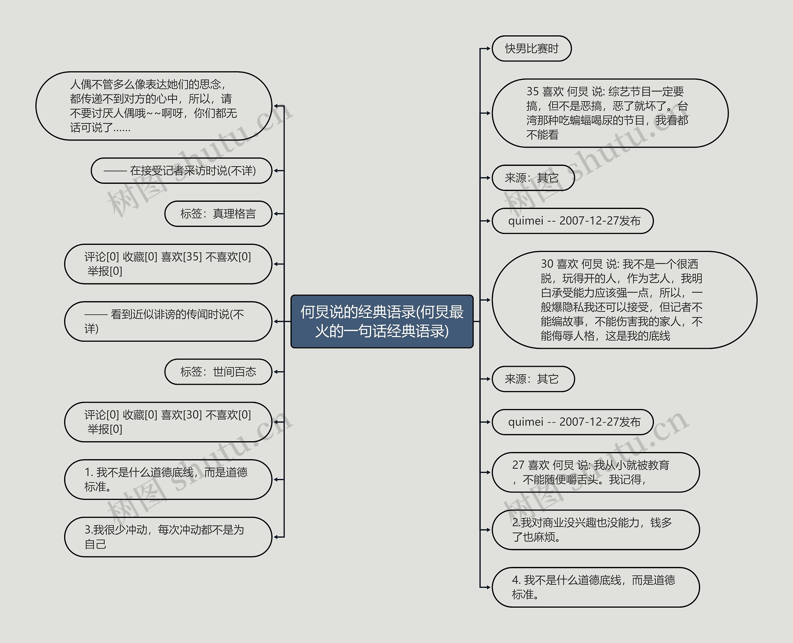 何炅说的经典语录(何炅最火的一句话经典语录) 何炅说的经典语录(何炅最火的一句话经典语录)