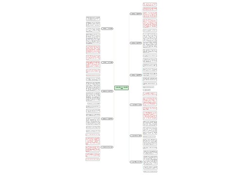 小狗观察作文300字(推荐11篇) 小狗观察作文300字(推荐11篇)
