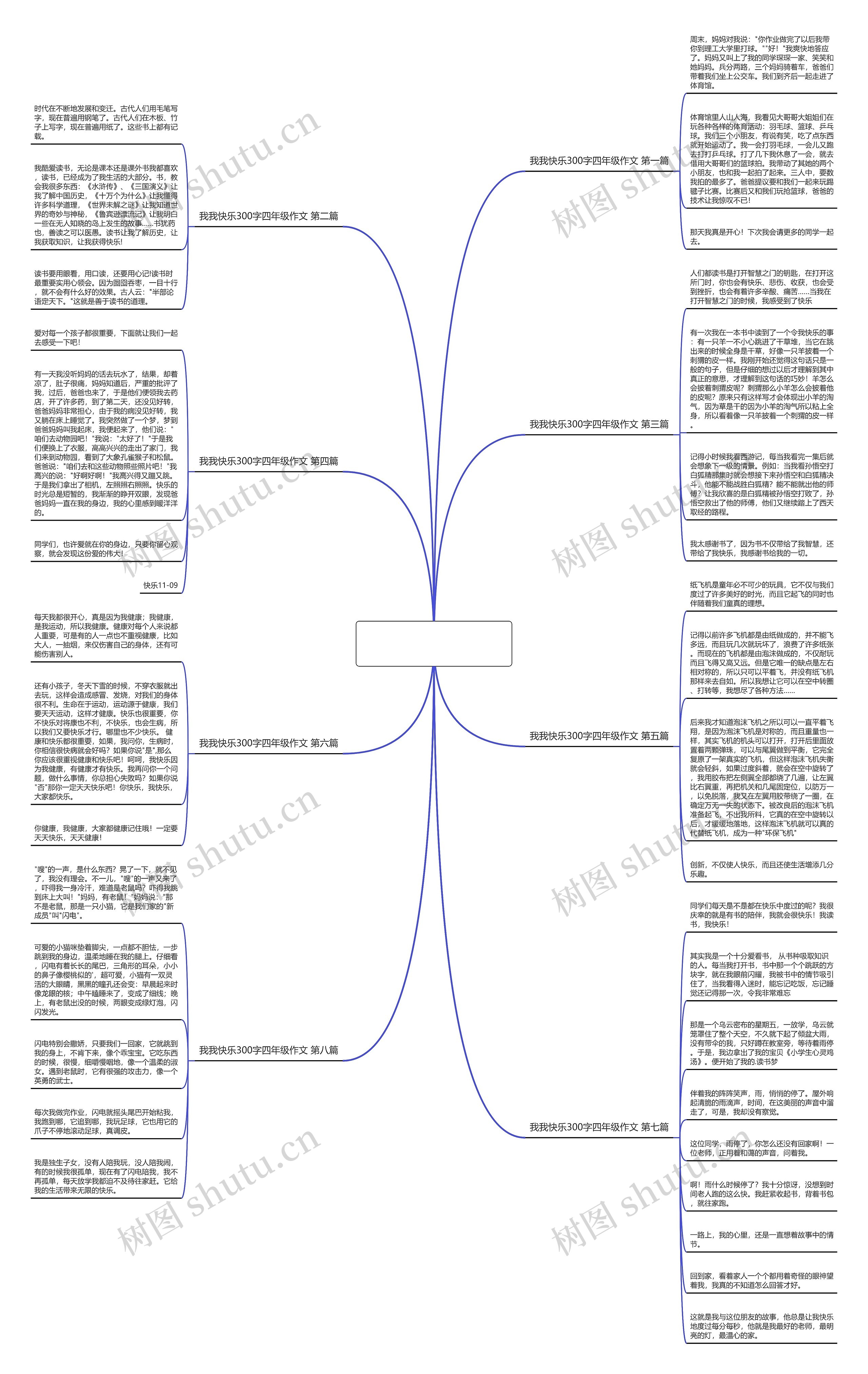 我我快乐300字四年级作文8篇 我我快乐300字四年级作文8篇