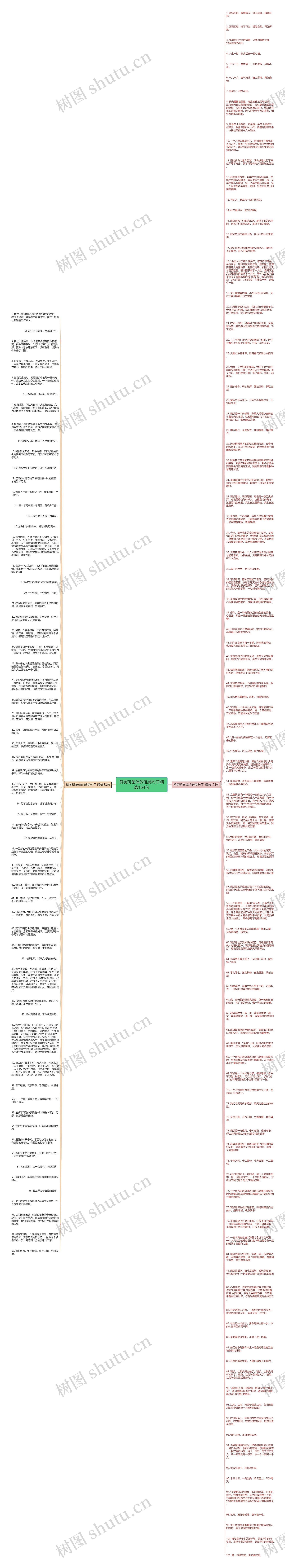 赞美班集体的唯美句子精选164句思维导图