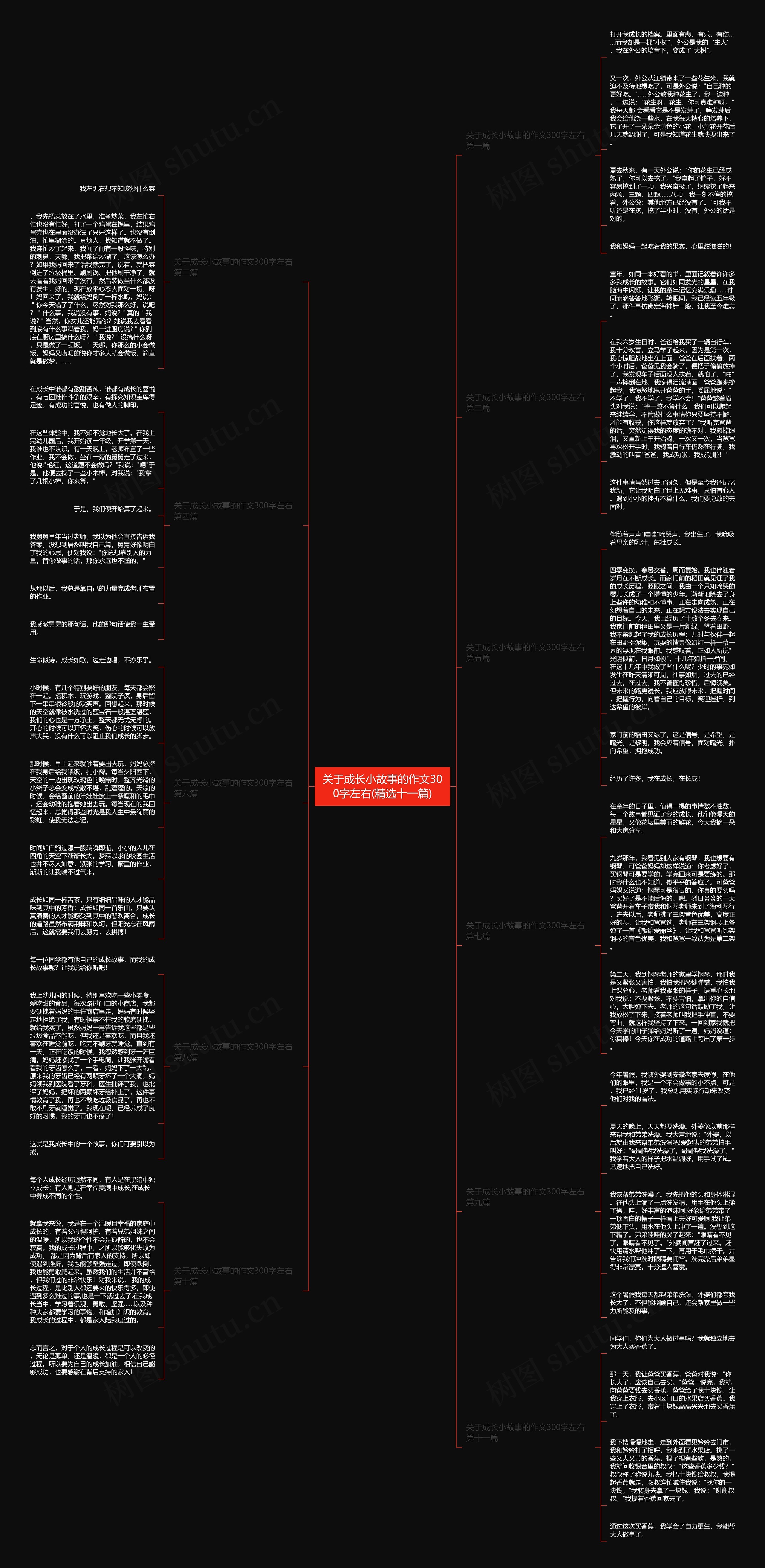 关于成长小故事的作文300字左右(精选十一篇)思维导图