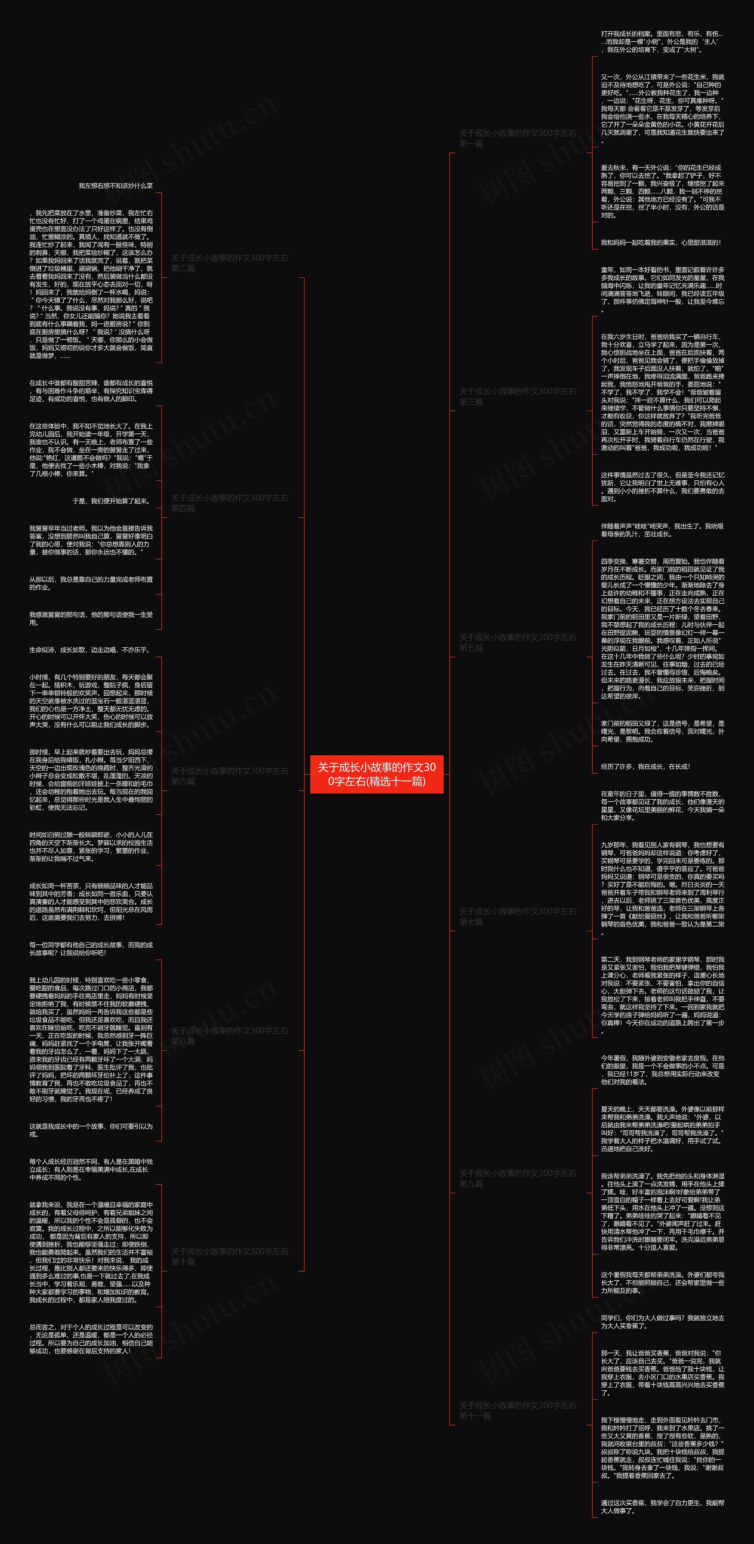 关于成长小故事的作文300字左右(精选十一篇) 关于成长小故事的作文300字左右(精选十一篇)