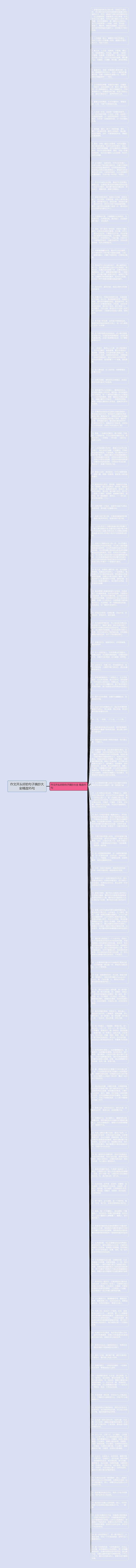 作文开头好的句子摘抄大全精选95句思维导图