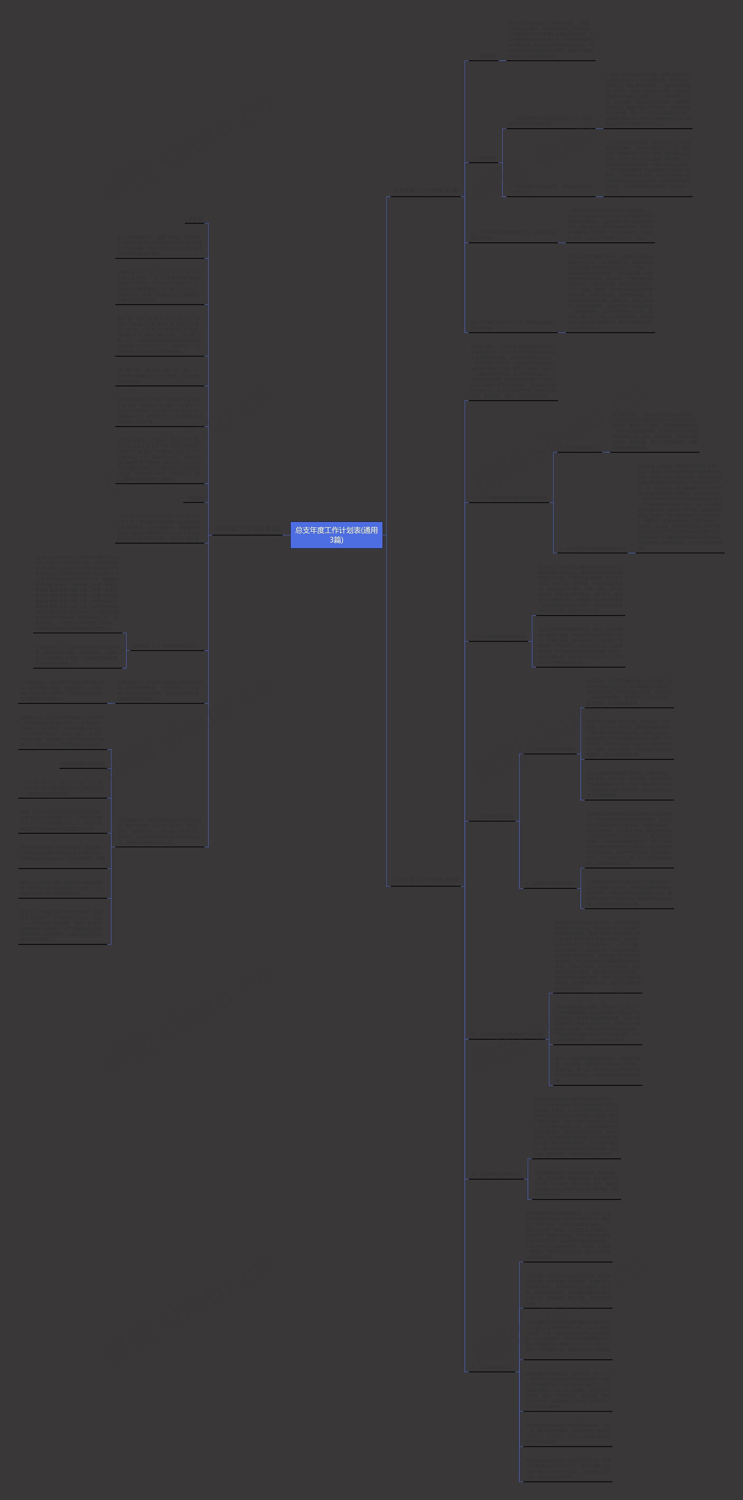 总支年度工作计划表(通用3篇)思维导图