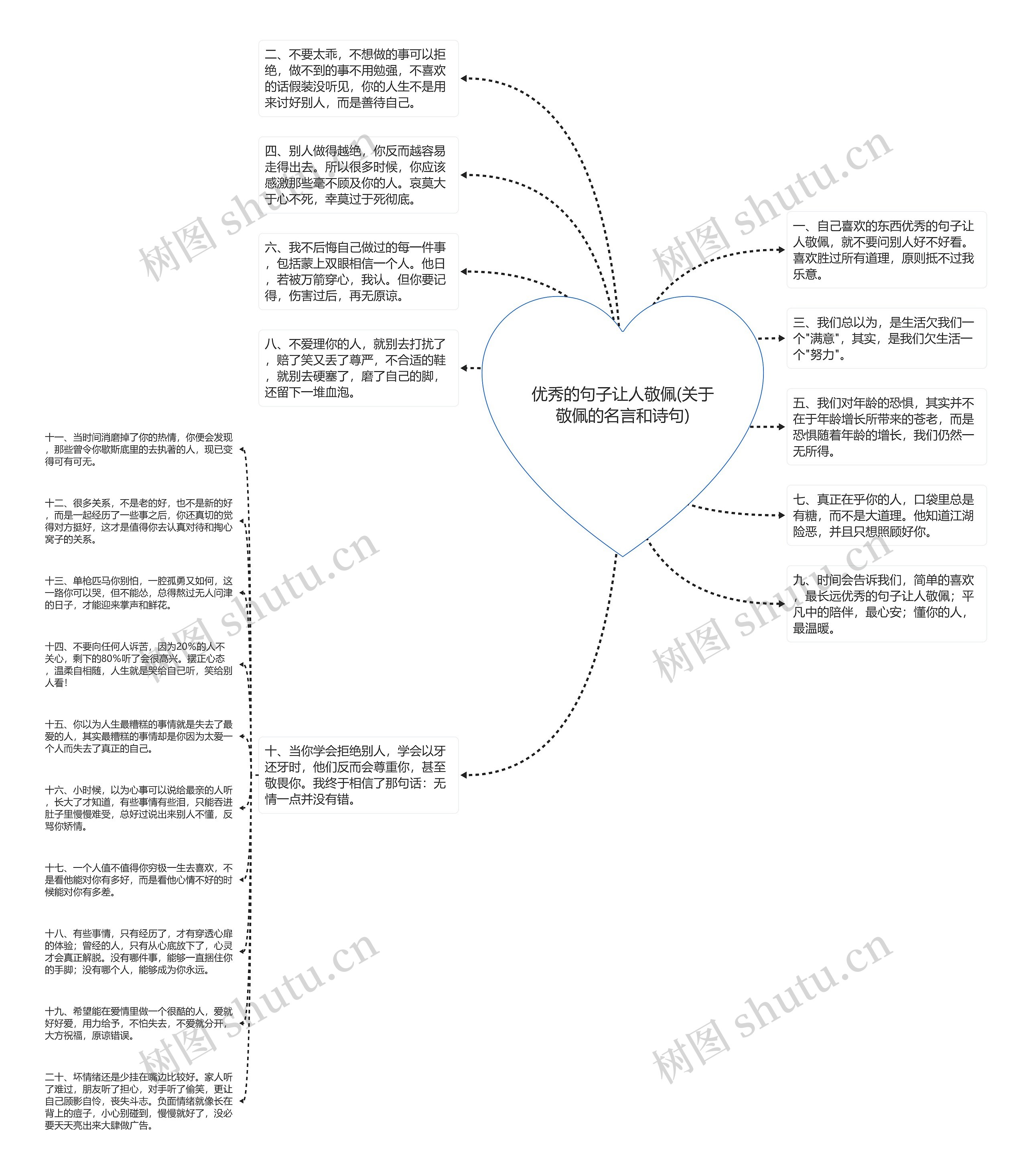 优秀的句子让人敬佩(关于敬佩的名言和诗句) 优秀的句子让人敬佩(关于敬佩的名言和诗句)