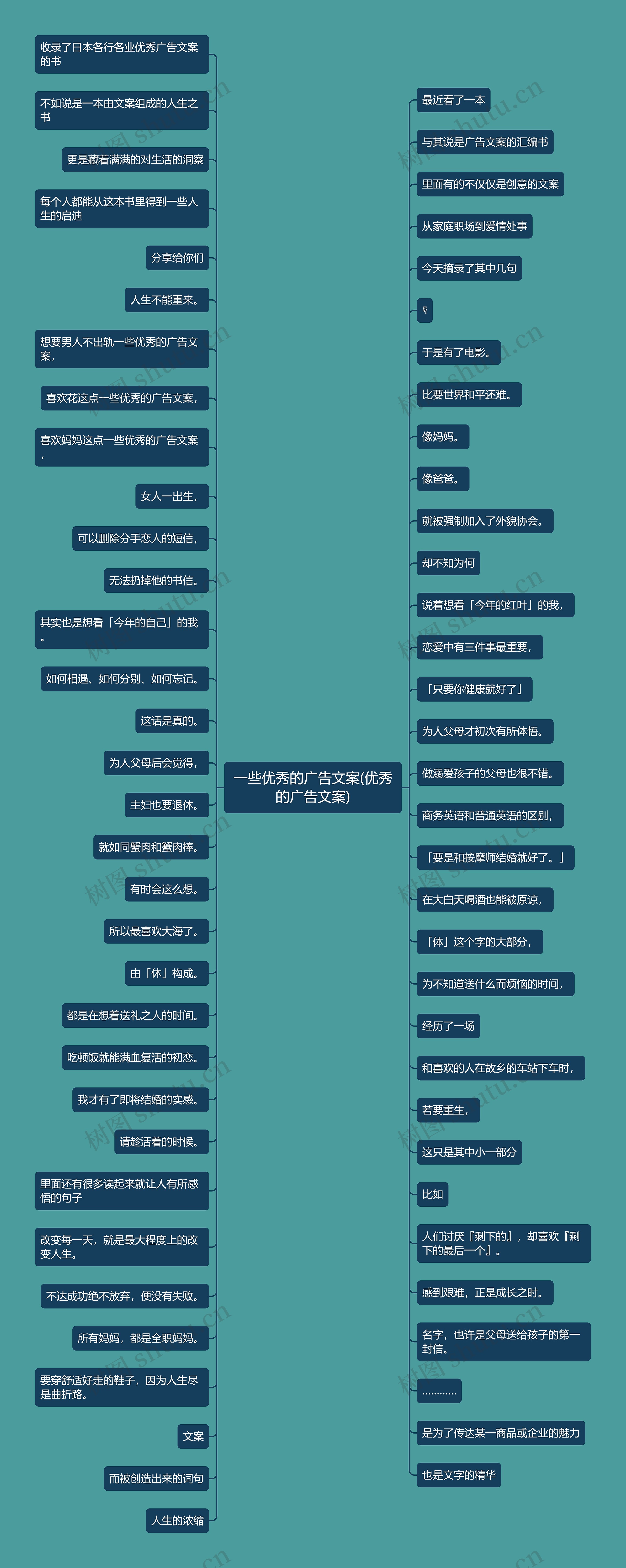 一些优秀的广告文案(优秀的广告文案) 一些优秀的广告文案(优秀的广告文案)