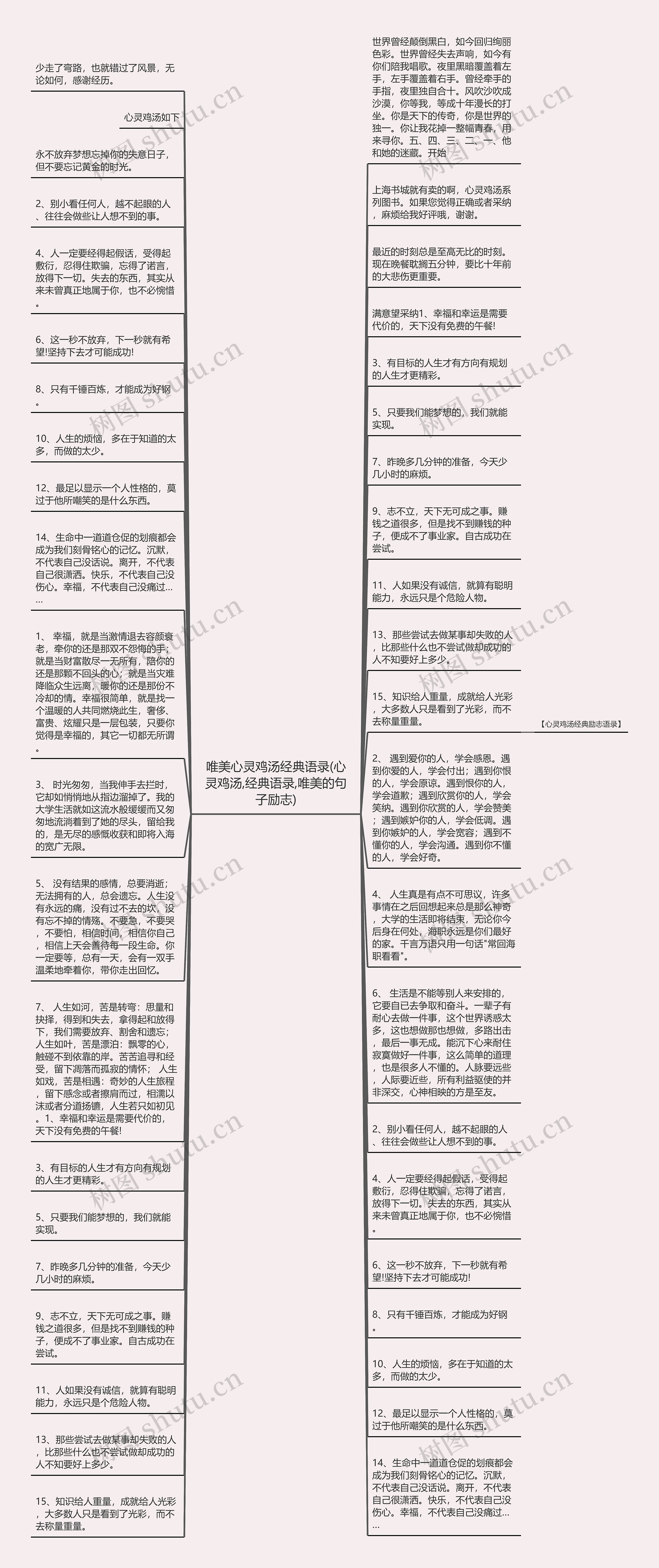 唯美心灵鸡汤经典语录(心灵鸡汤,经典语录,唯美的句子励志)
