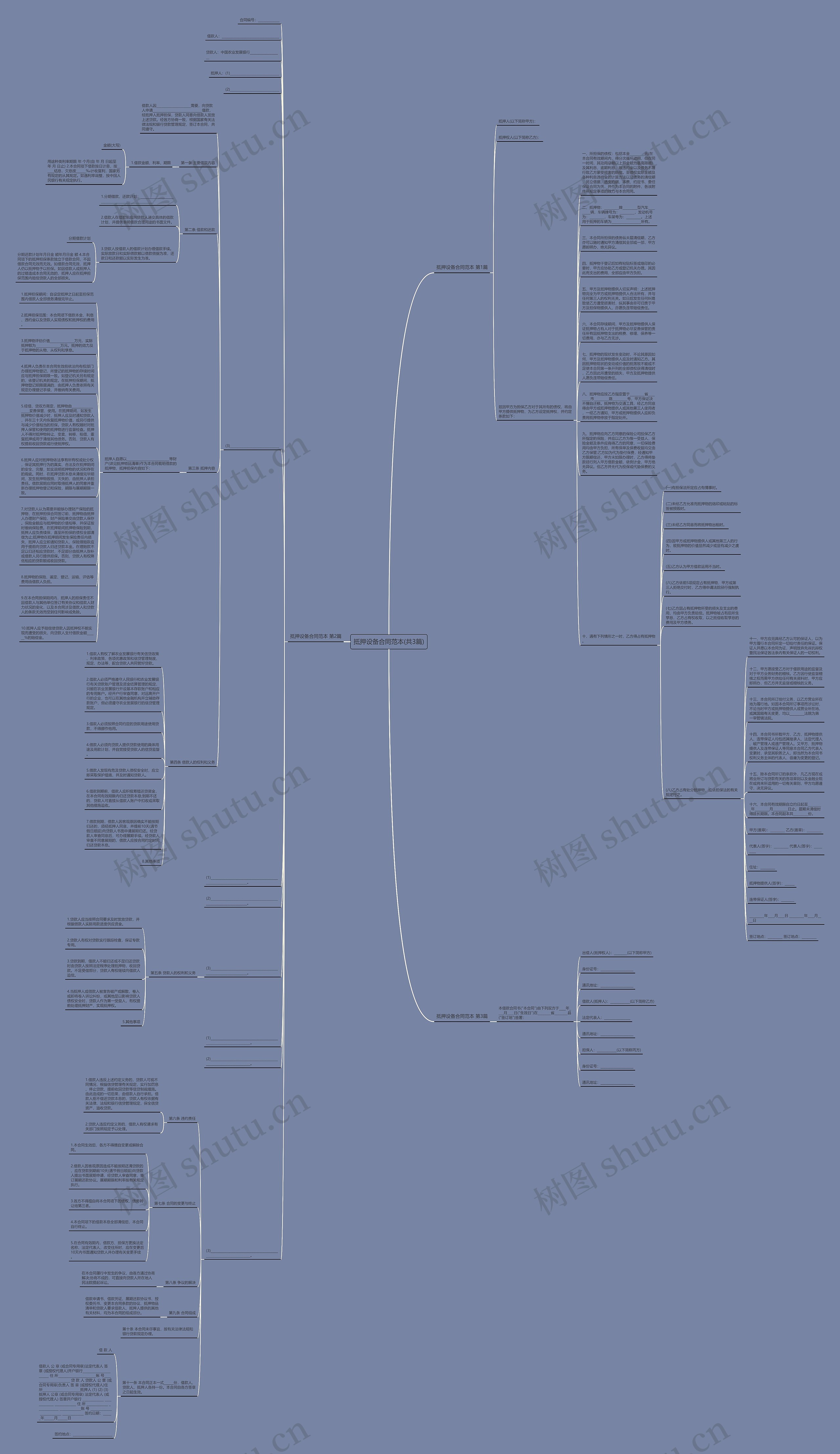 抵押设备合同范本(共3篇)思维导图