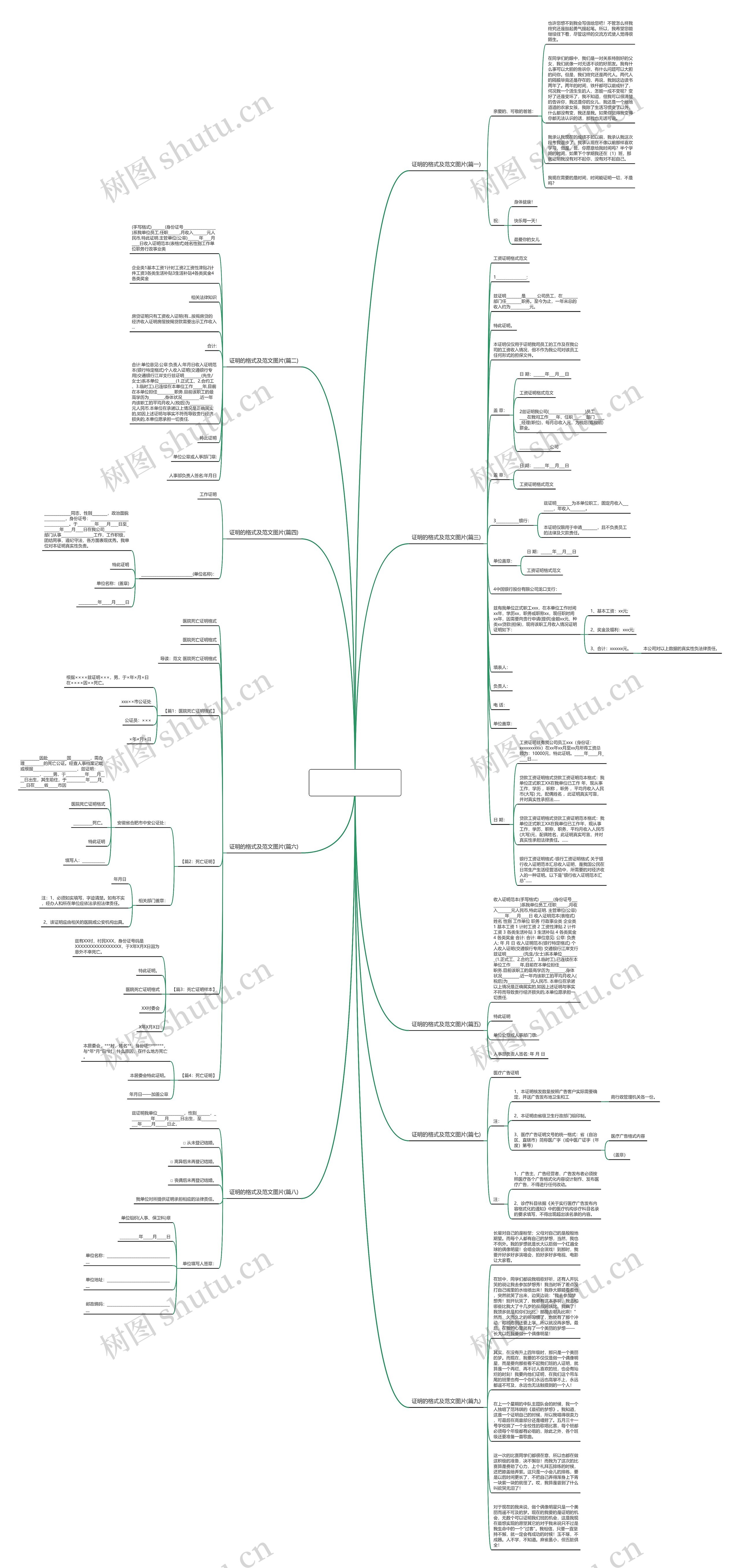证明的格式及范文图片(通用九篇) 证明的格式及范文图片(通用九篇)