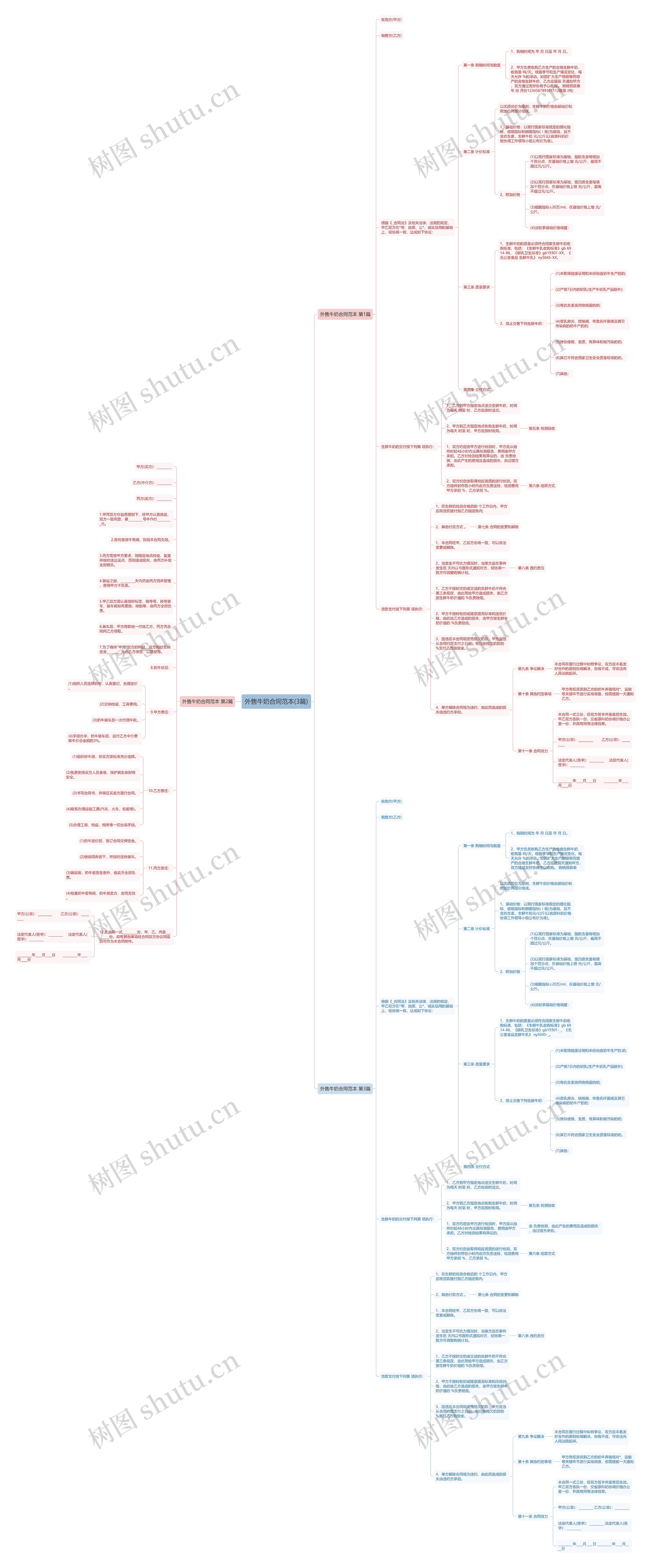 外售牛奶合同范本(3篇)思维导图