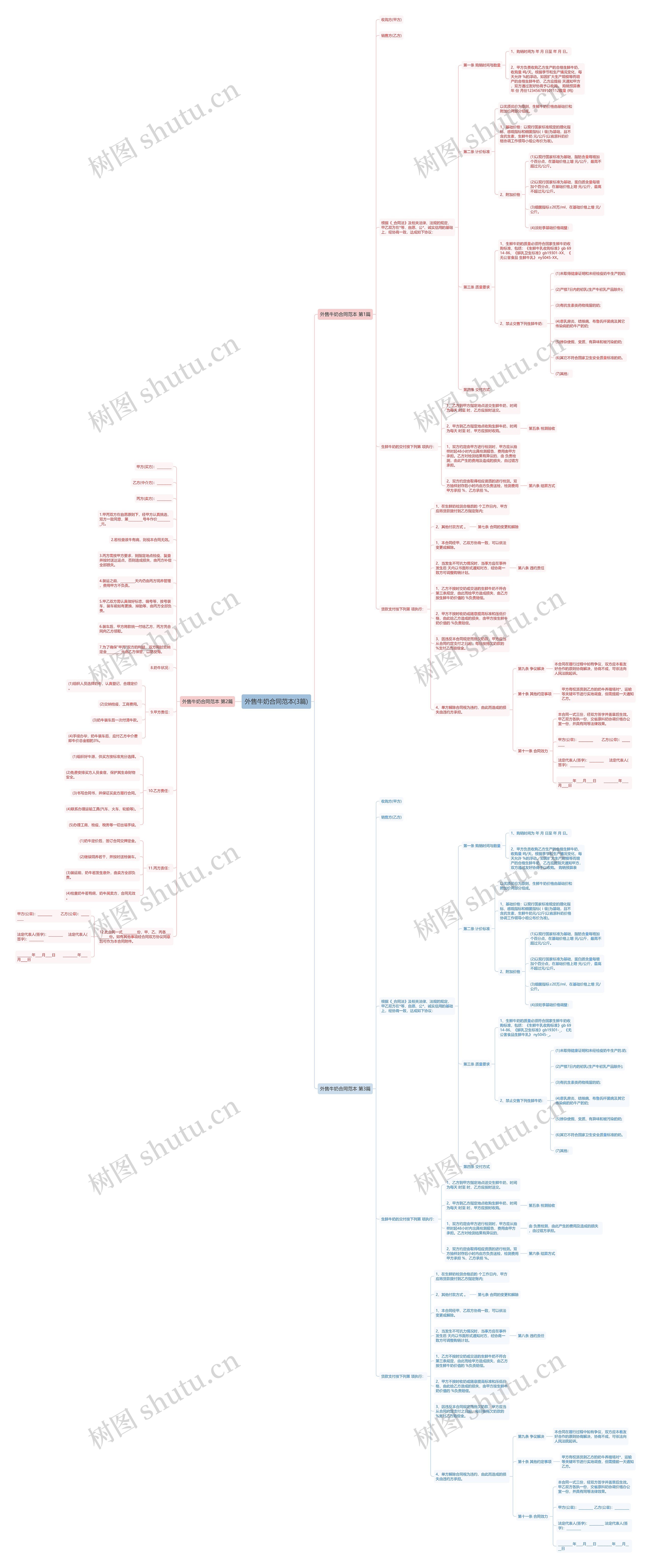 外售牛奶合同范本(3篇) 外售牛奶合同范本(3篇)