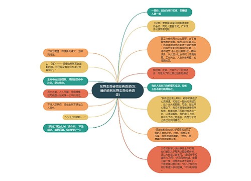 东野圭吾秘密经典语录(沉睡的森林东野圭吾经典语录)思维导图