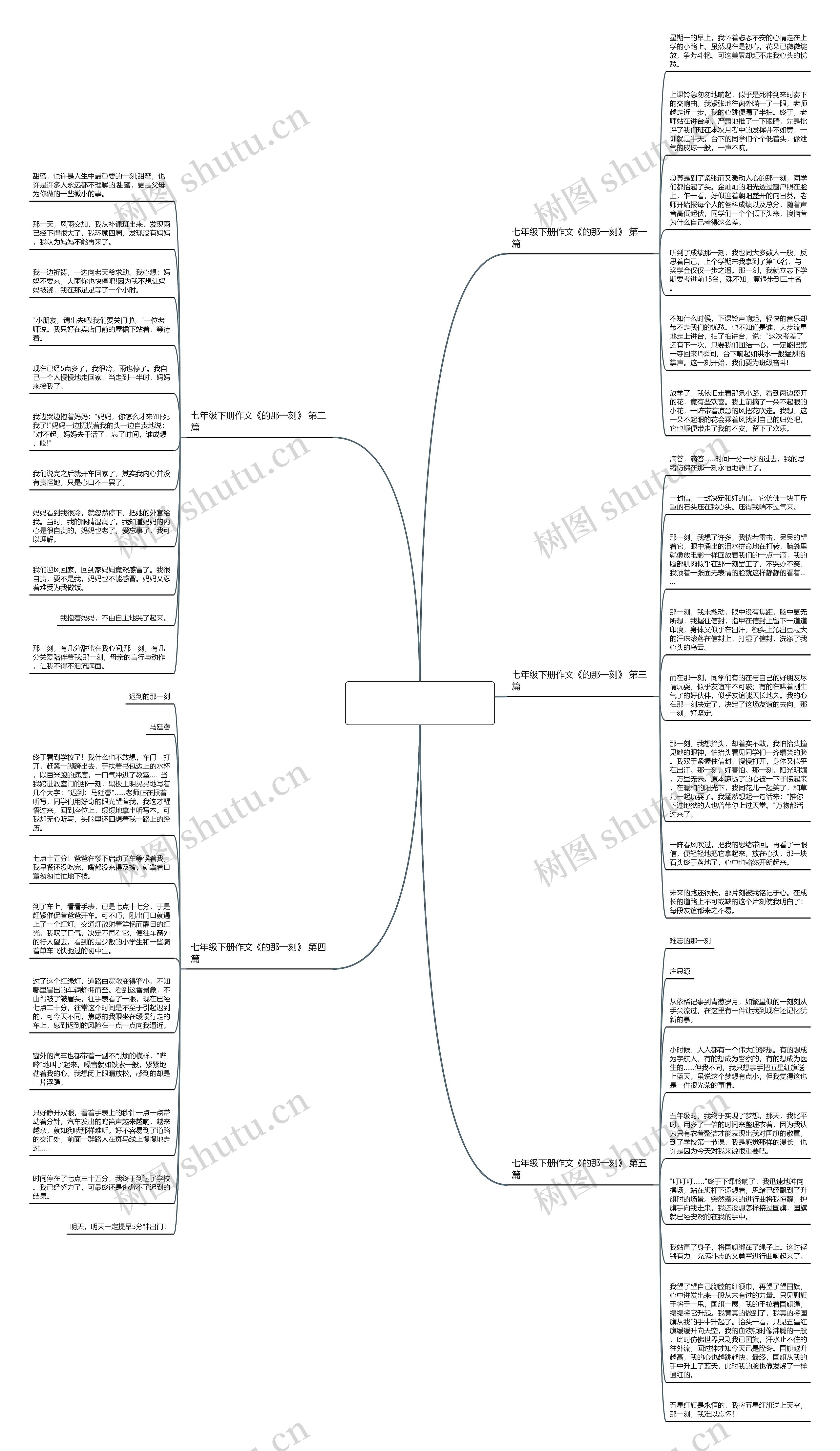 七年级下册作文《的那一刻》5篇 七年级下册作文《的那一刻》5篇
