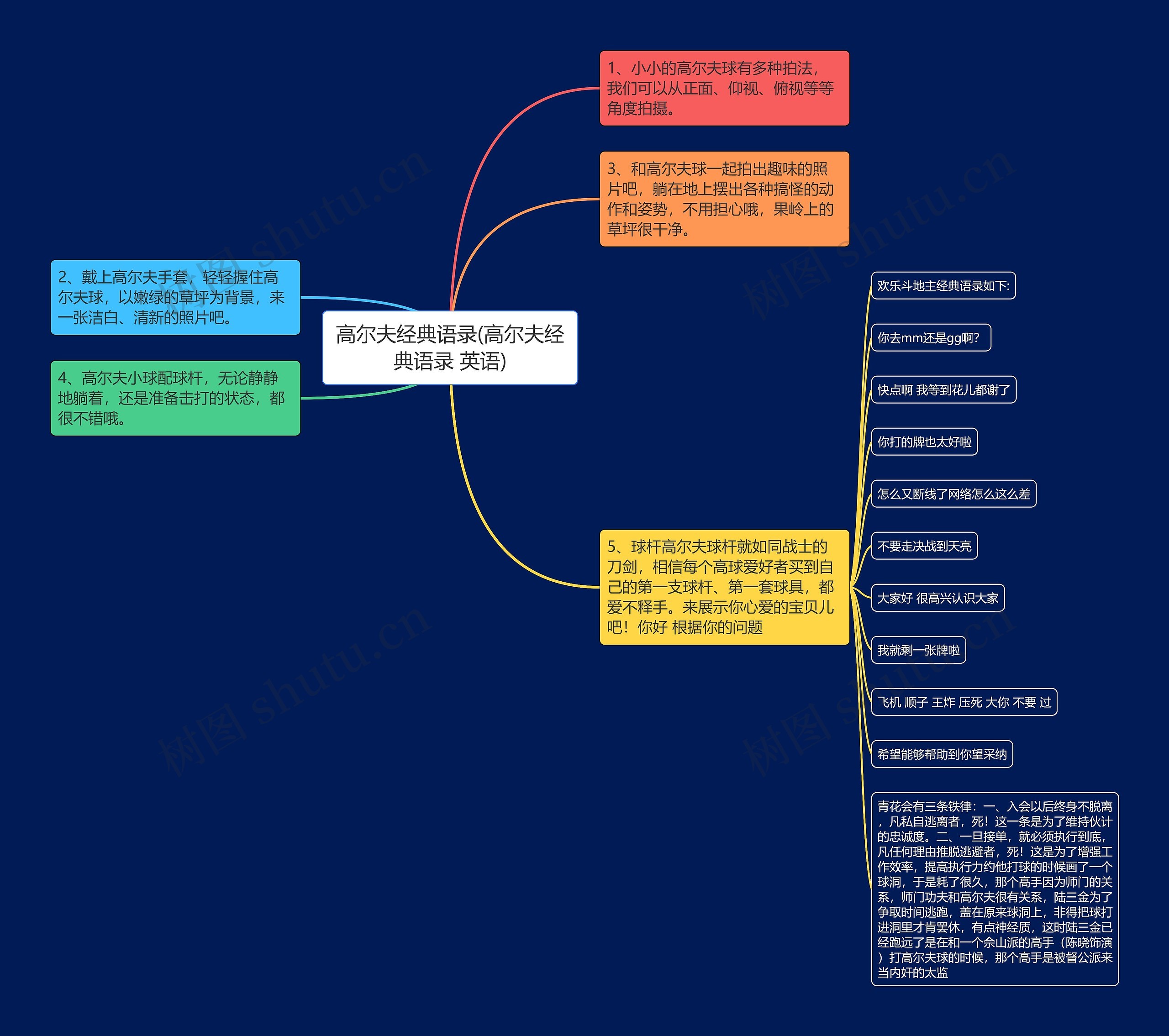 高尔夫经典语录(高尔夫经典语录 英语) 高尔夫经典语录(高尔夫经典语录 英语)