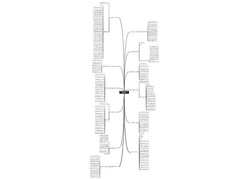 评选环保之星自我评价范文通用12篇