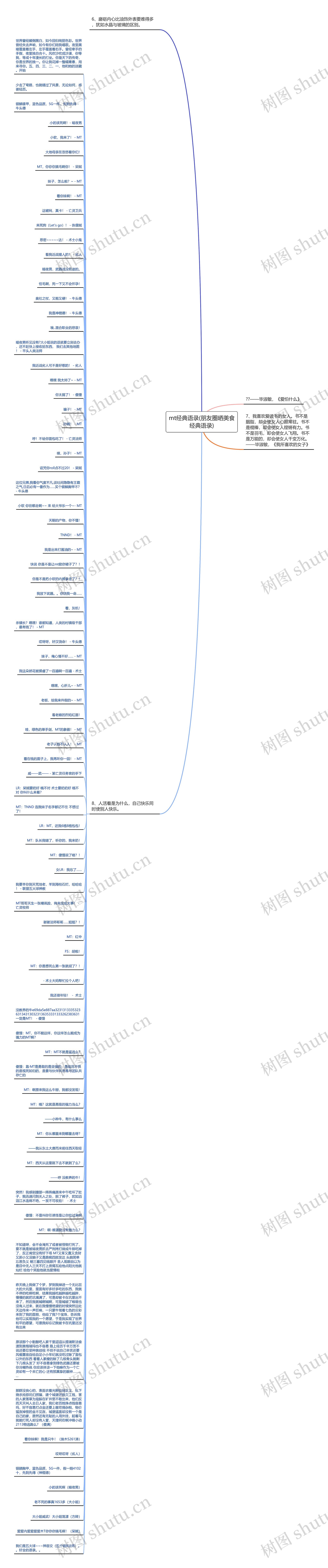 mt经典语录(朋友圈晒美食经典语录)思维导图