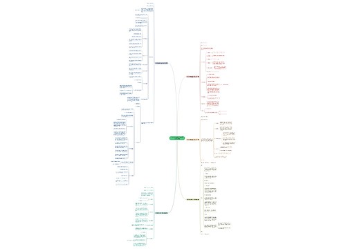 城市排水安装施工合同范本(汇总5篇) 城市排水安装施工合同范本(汇总5篇)