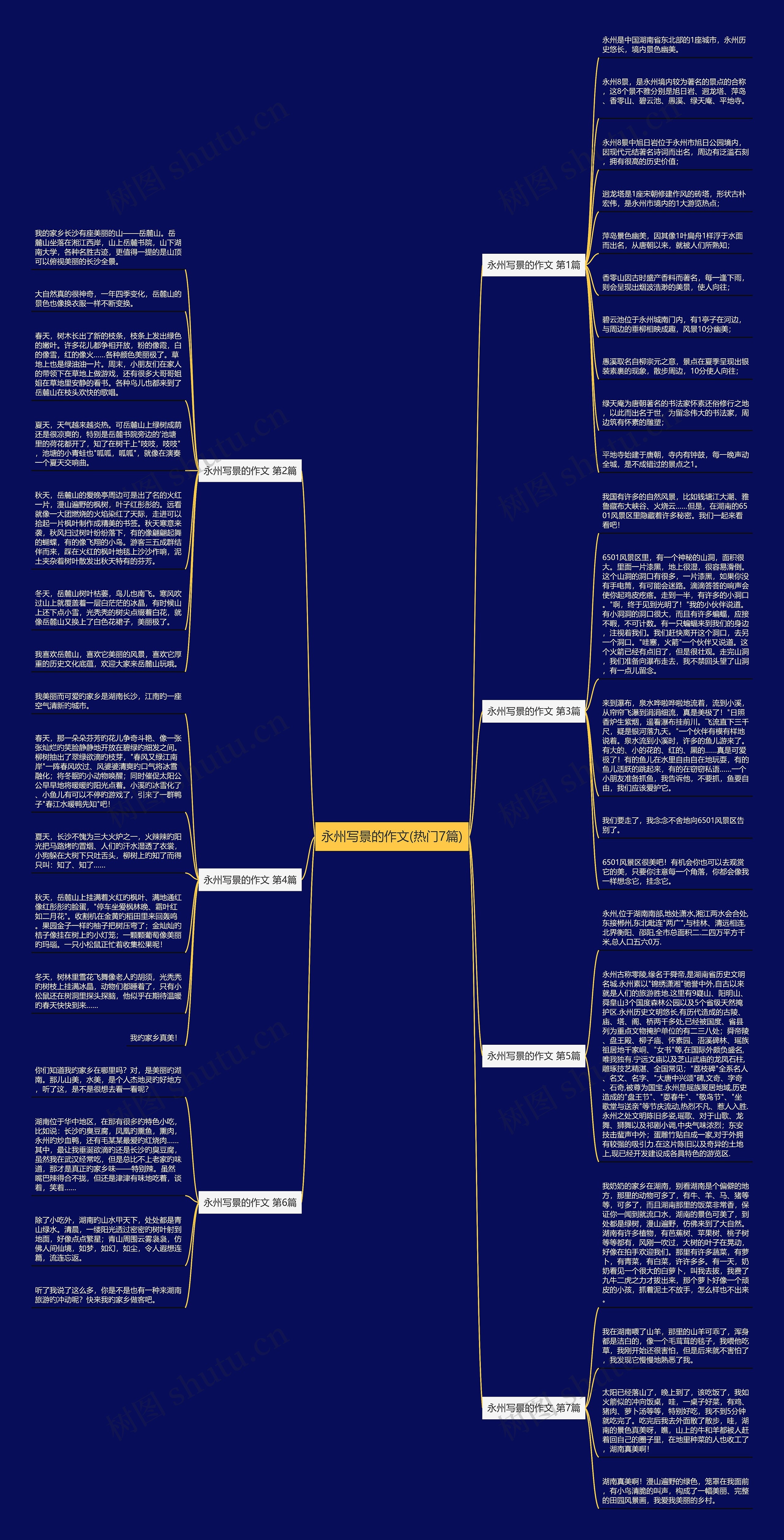 永州写景的作文(热门7篇) 永州写景的作文(热门7篇)