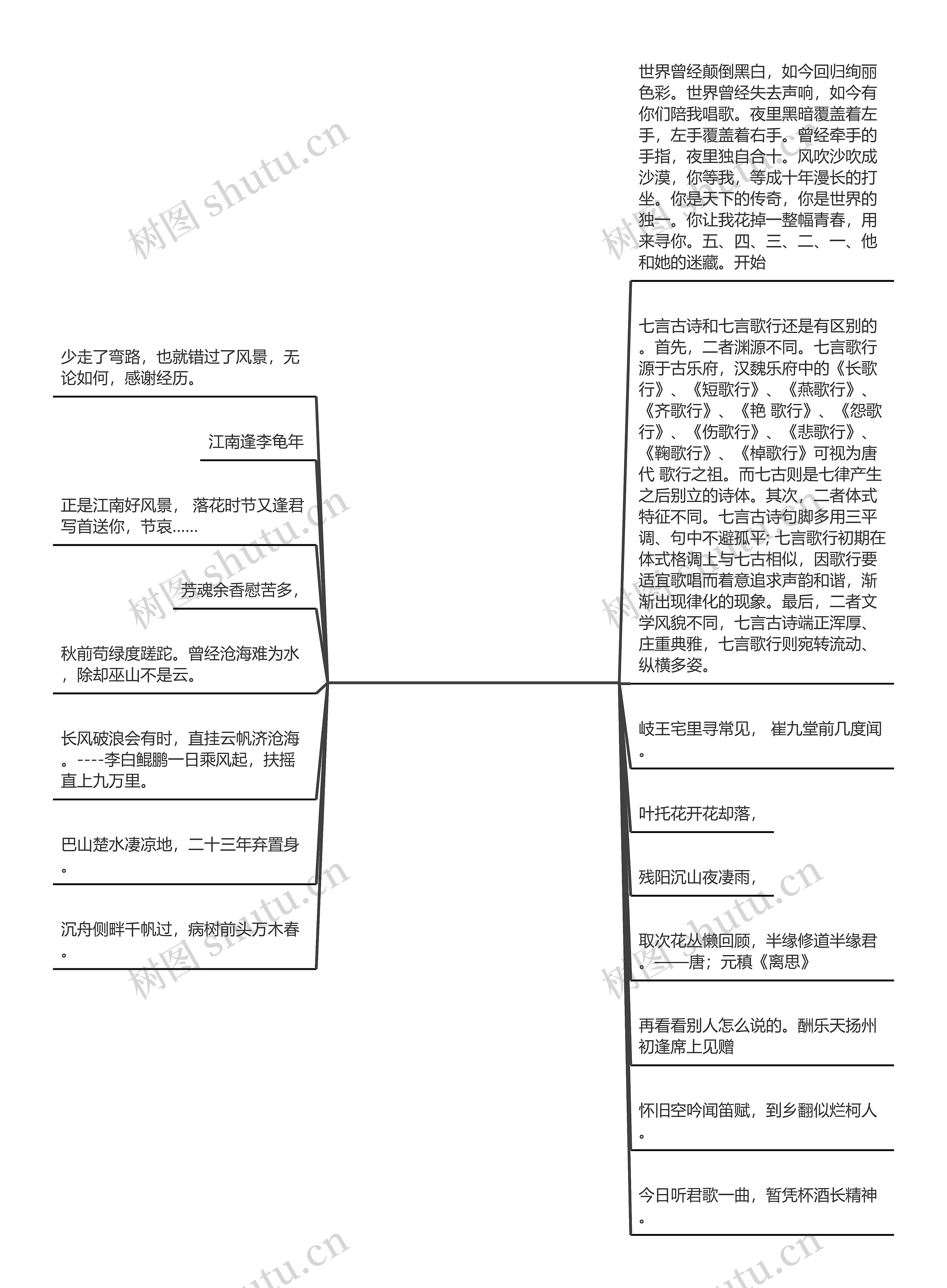 七言经典语录(心言心语经典语录)