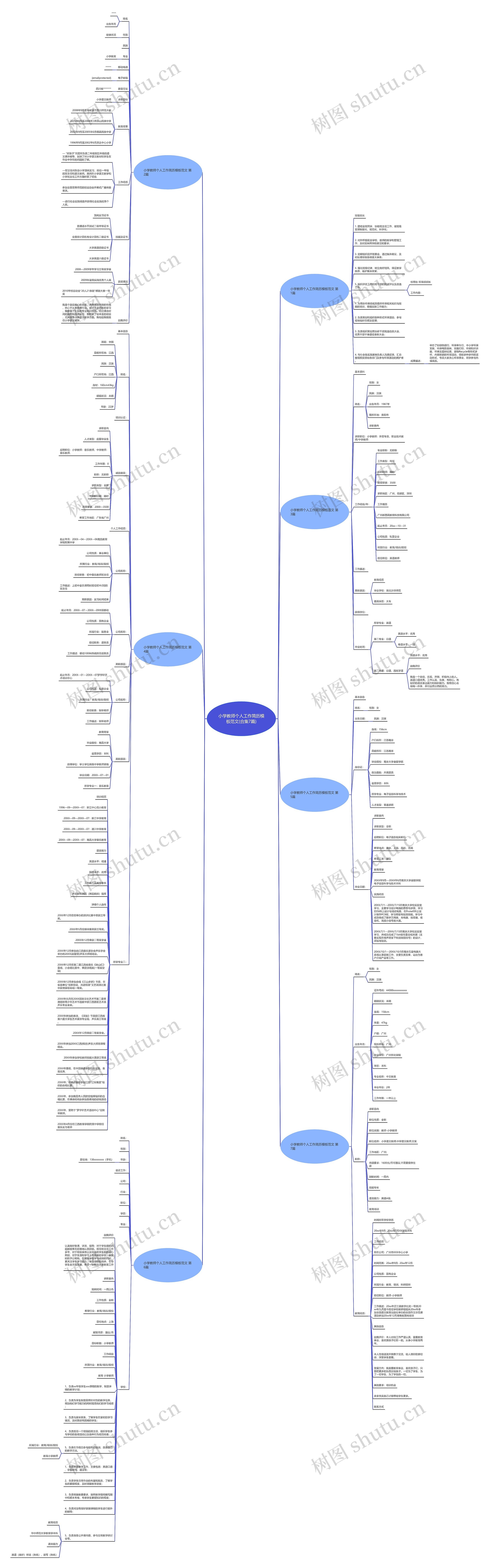 小学教师个人工作简历范文(合集7篇)思维导图