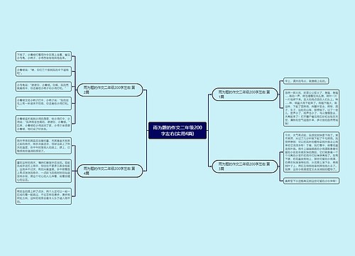 雨为题的作文二年级200字左右(实用4篇)