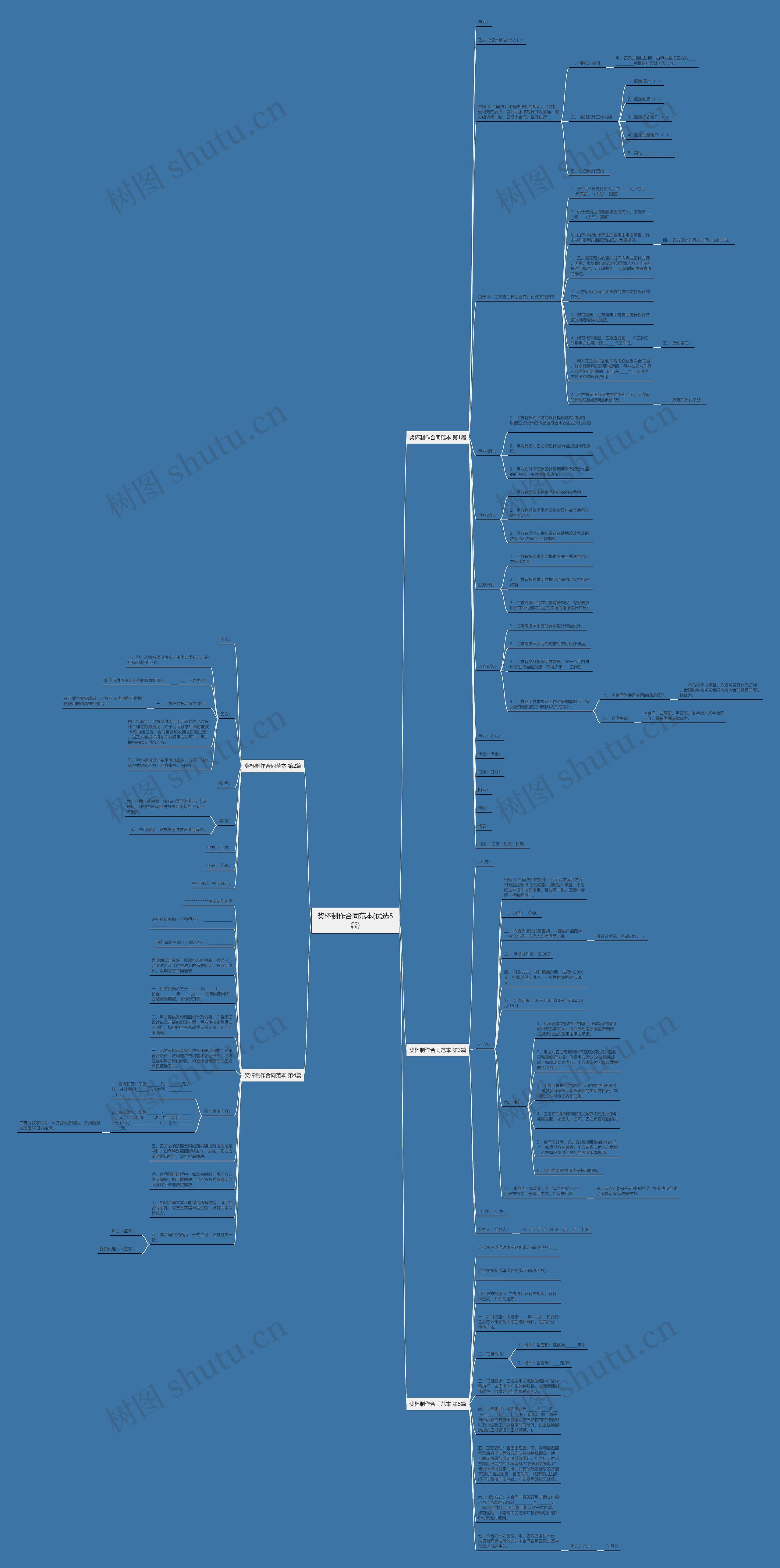 奖杯制作合同范本(优选5篇)思维导图