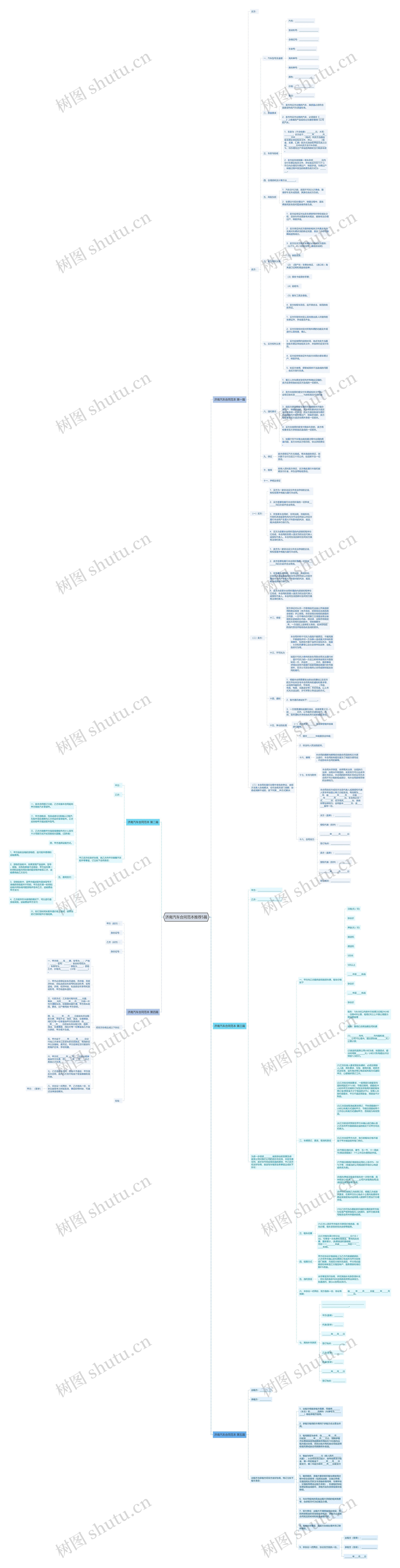 济南汽车合同范本推荐5篇思维导图
