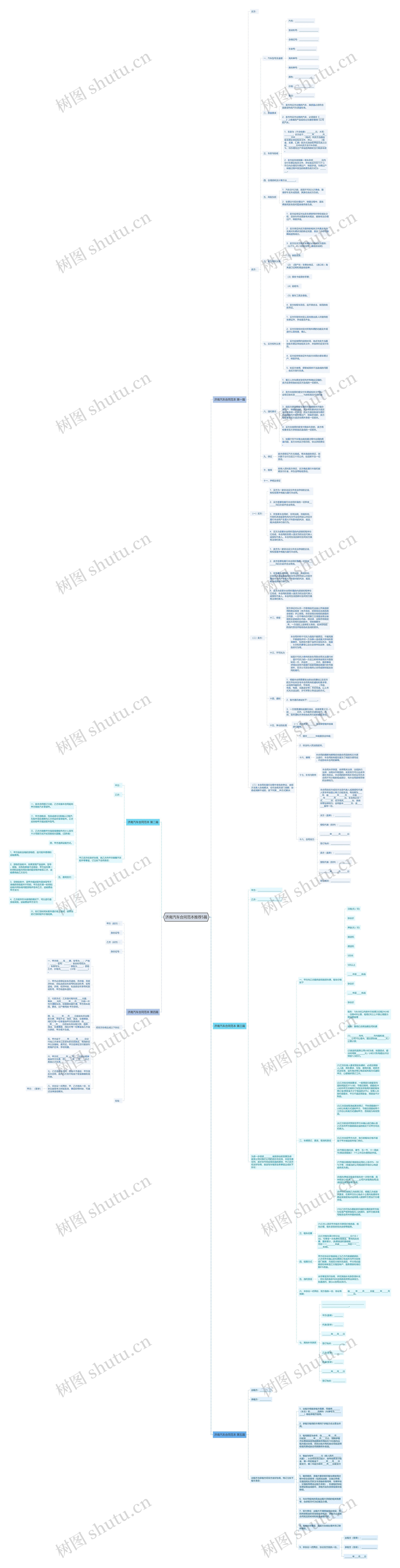 济南汽车合同范本推荐5篇 济南汽车合同范本推荐5篇