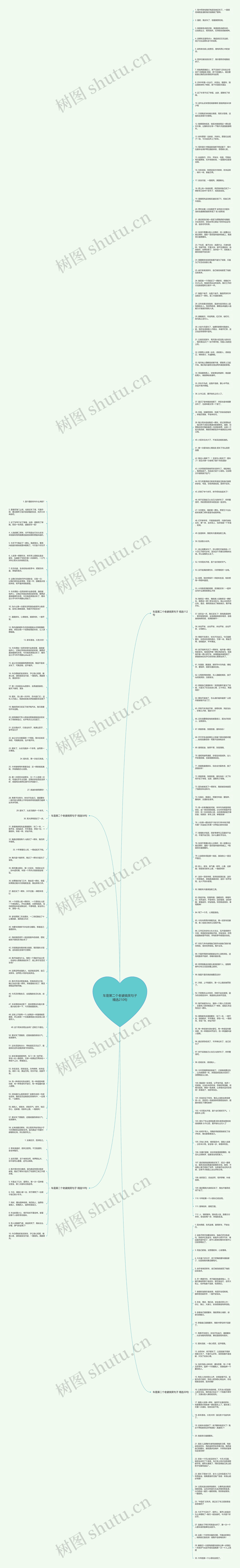 车是第二个老婆搞笑句子精选210句思维导图