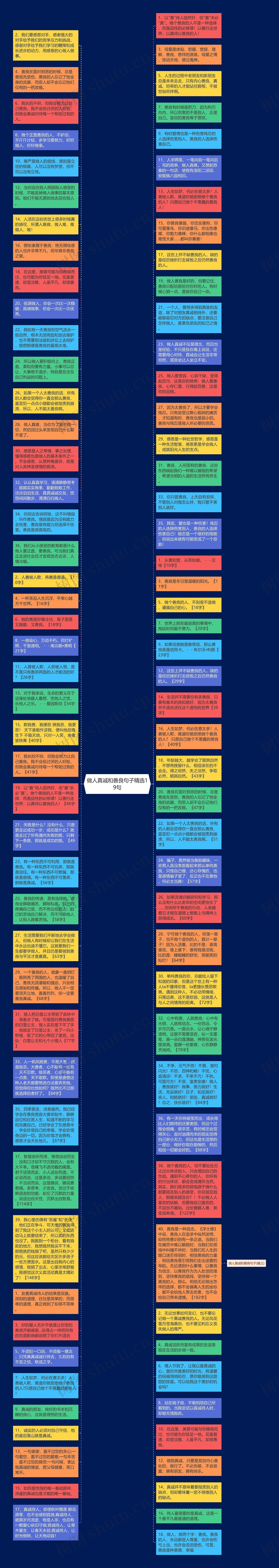 做人真诚和善良句子精选19句思维导图