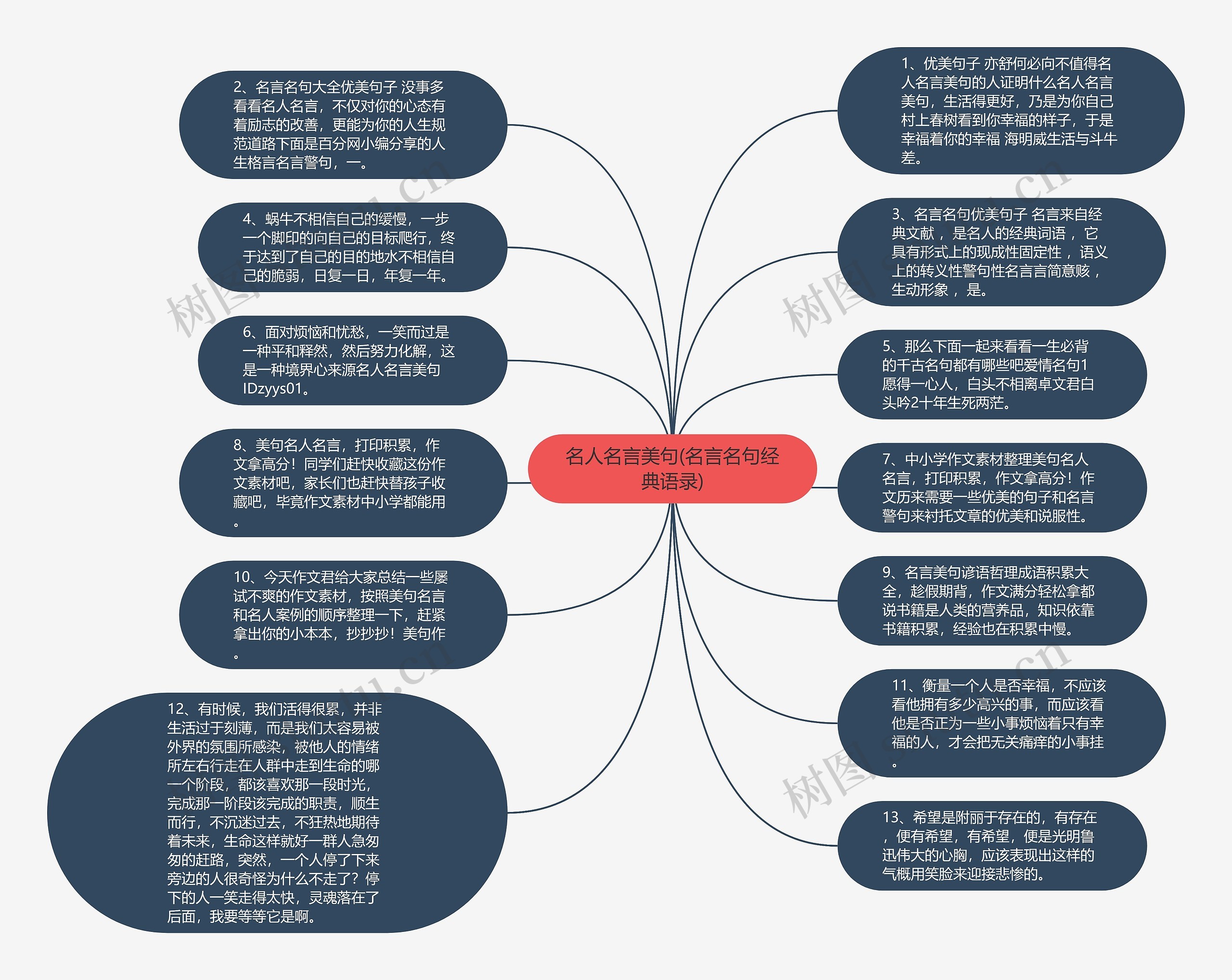 名人名言美句(名言名句经典语录)