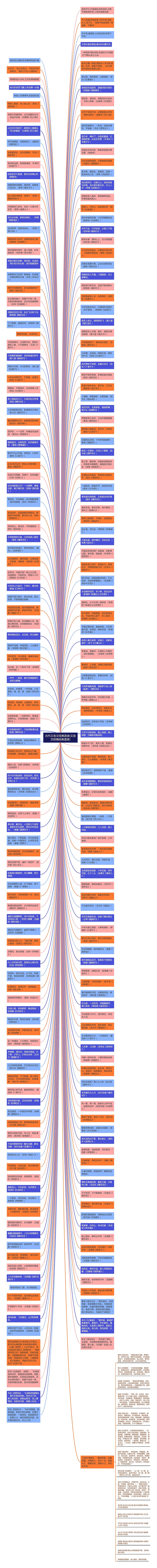 古代文言文经典语录(文言文经商经典语录)