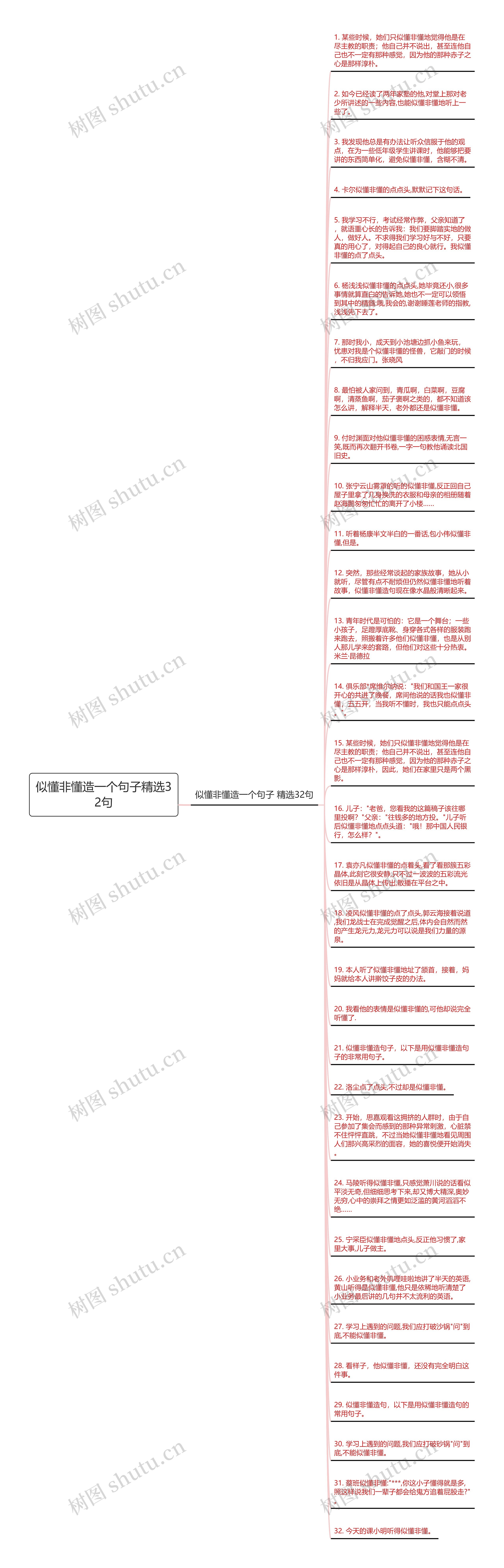 似懂非懂造一个句子精选32句