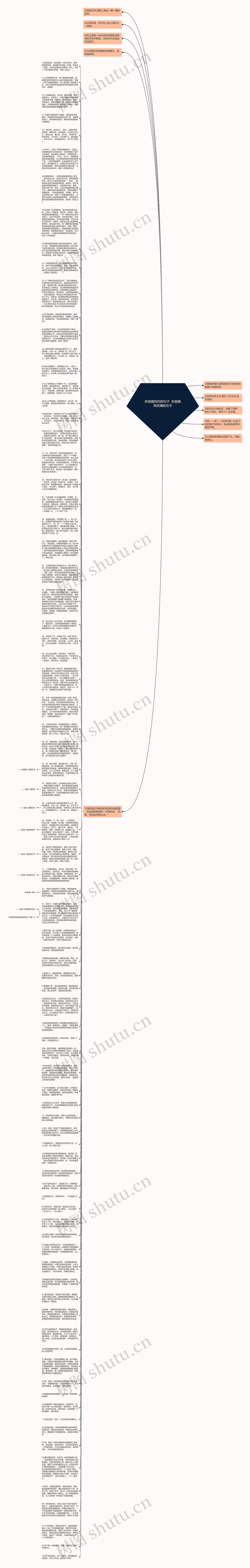 形容微风吹的句子  形容微风吹拂的句子思维导图