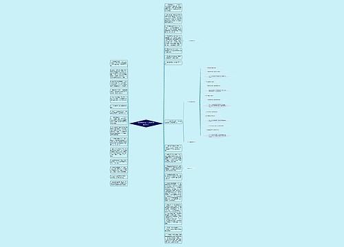 夸赞青蛙的句子  赞美小青蛙的句子思维导图