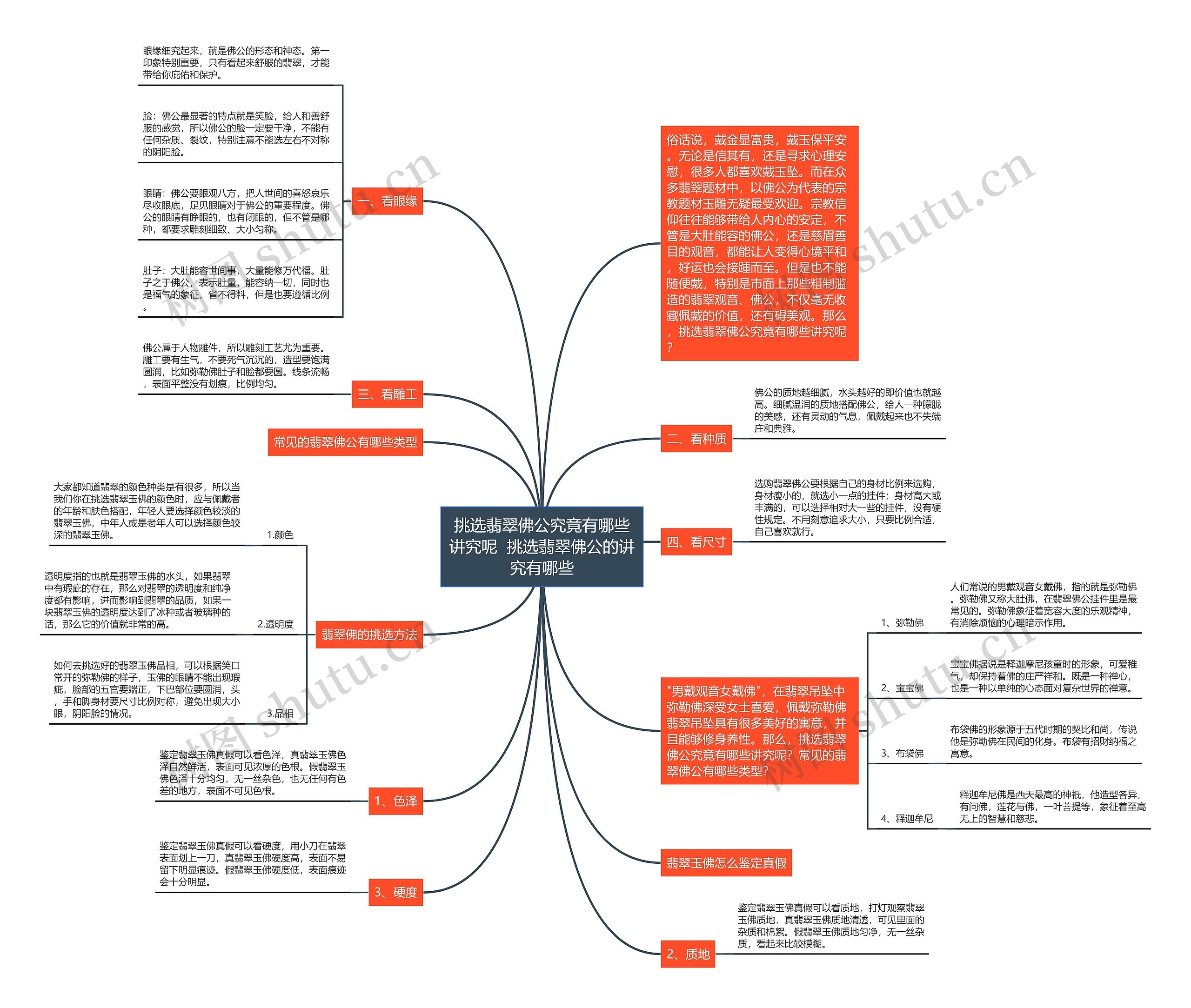 挑选翡翠佛公究竟有哪些讲究呢  挑选翡翠佛公的讲究有哪些 挑选翡翠佛公究竟有哪些讲究呢  挑选翡翠佛公的讲究有哪些